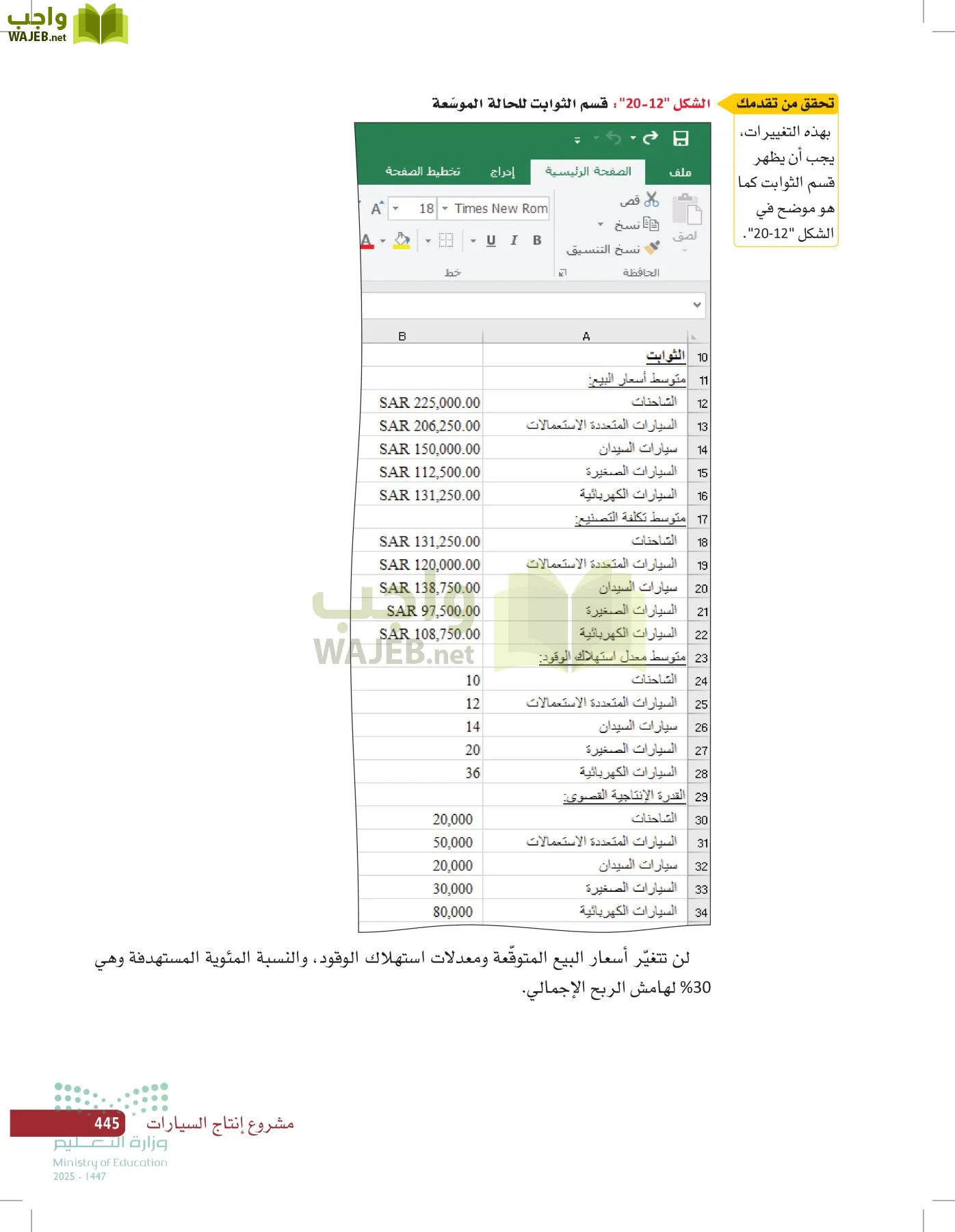 صناعة القرار في الأعمال page-444