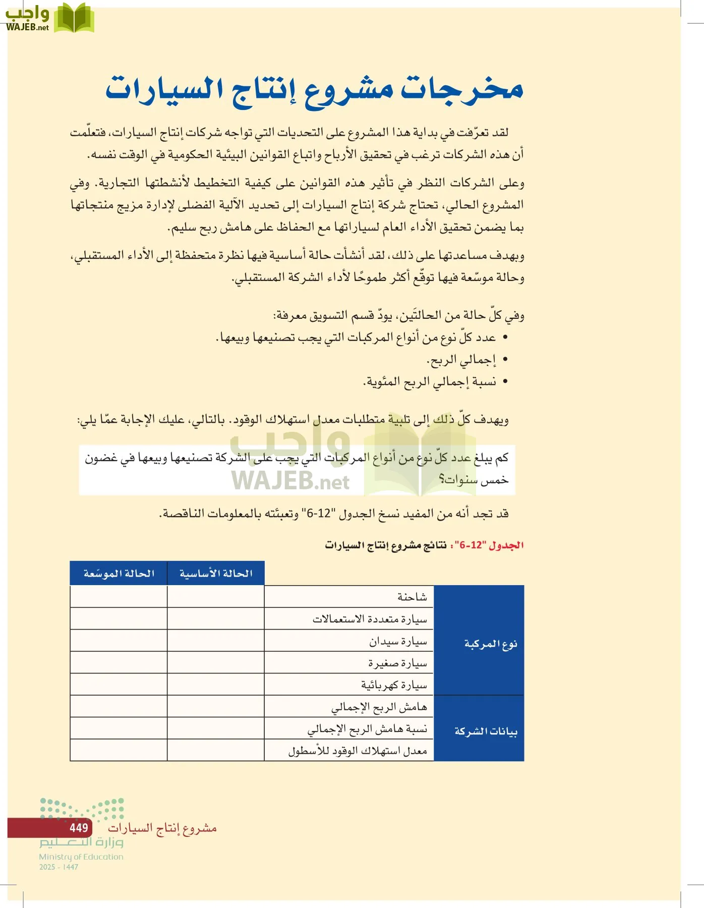 صناعة القرار في الأعمال page-448