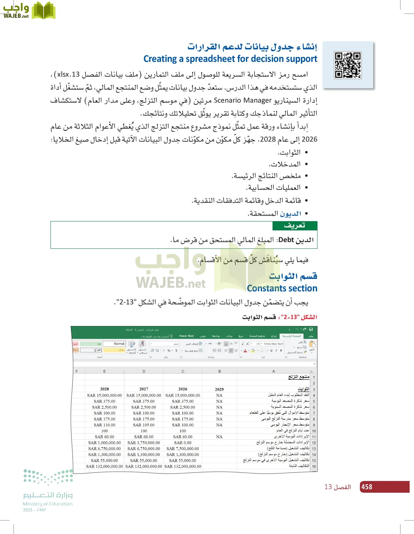 صناعة القرار في الأعمال page-457