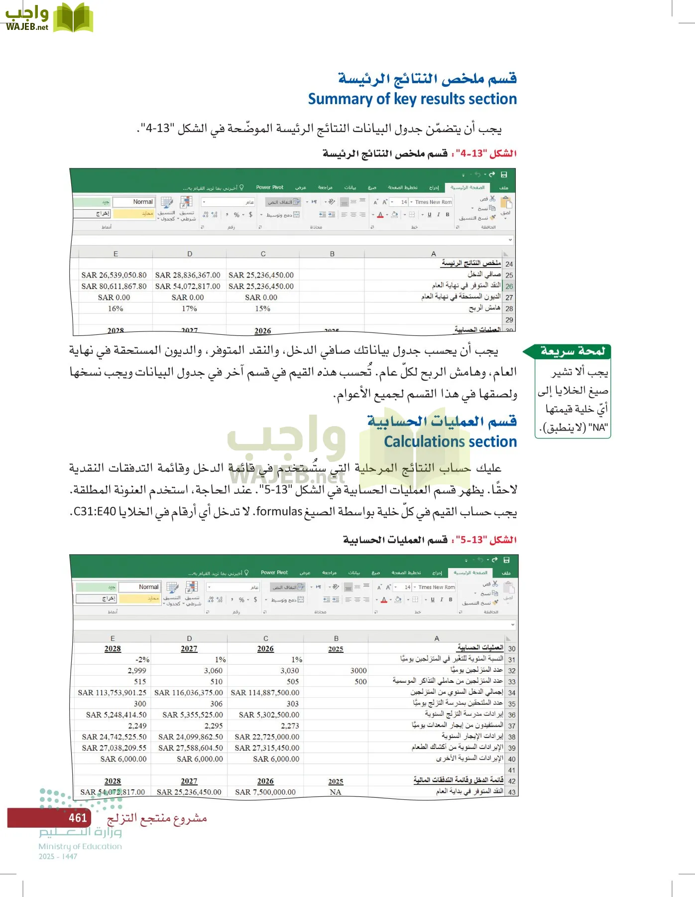 صناعة القرار في الأعمال page-460