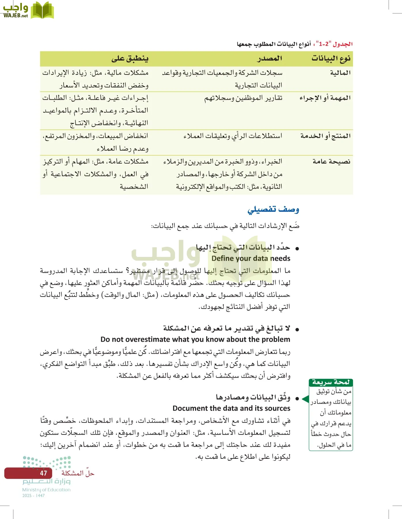 صناعة القرار في الأعمال page-46