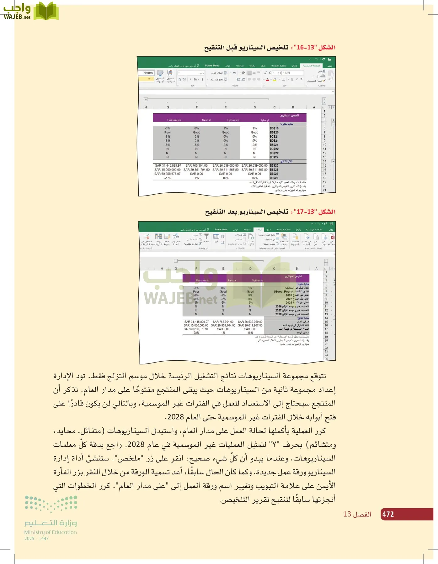 صناعة القرار في الأعمال page-471