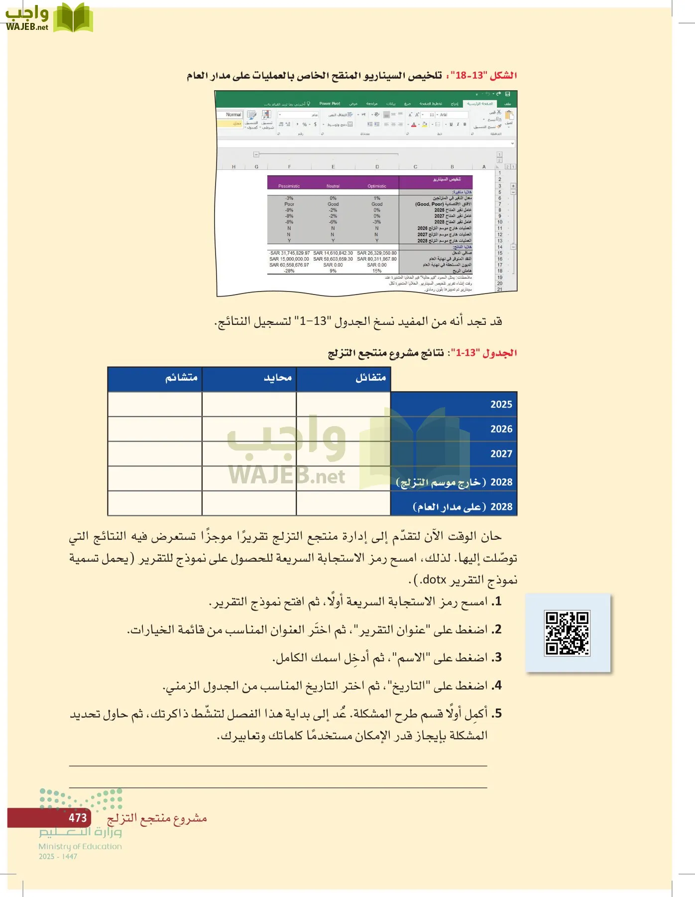 صناعة القرار في الأعمال page-472