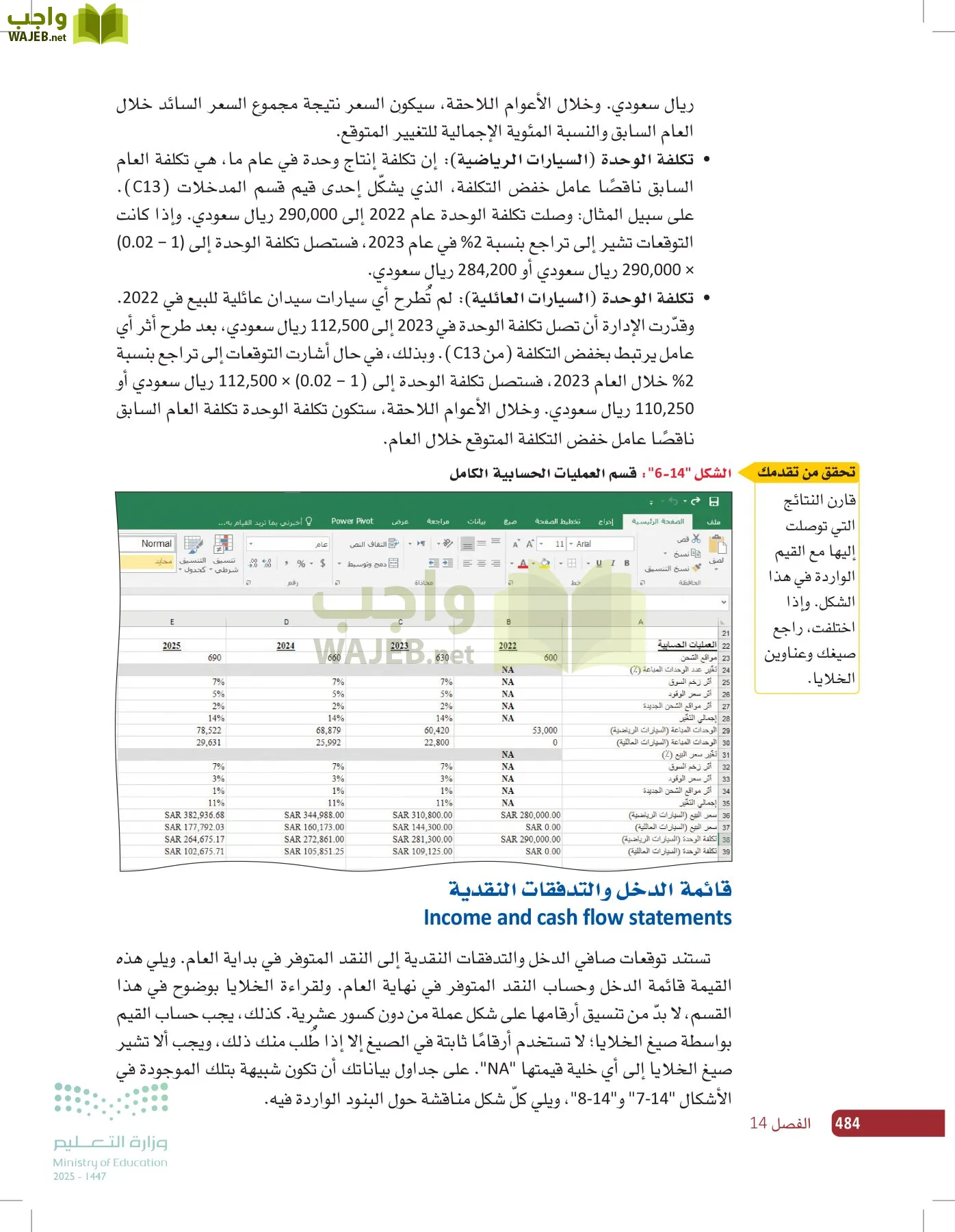 صناعة القرار في الأعمال page-483