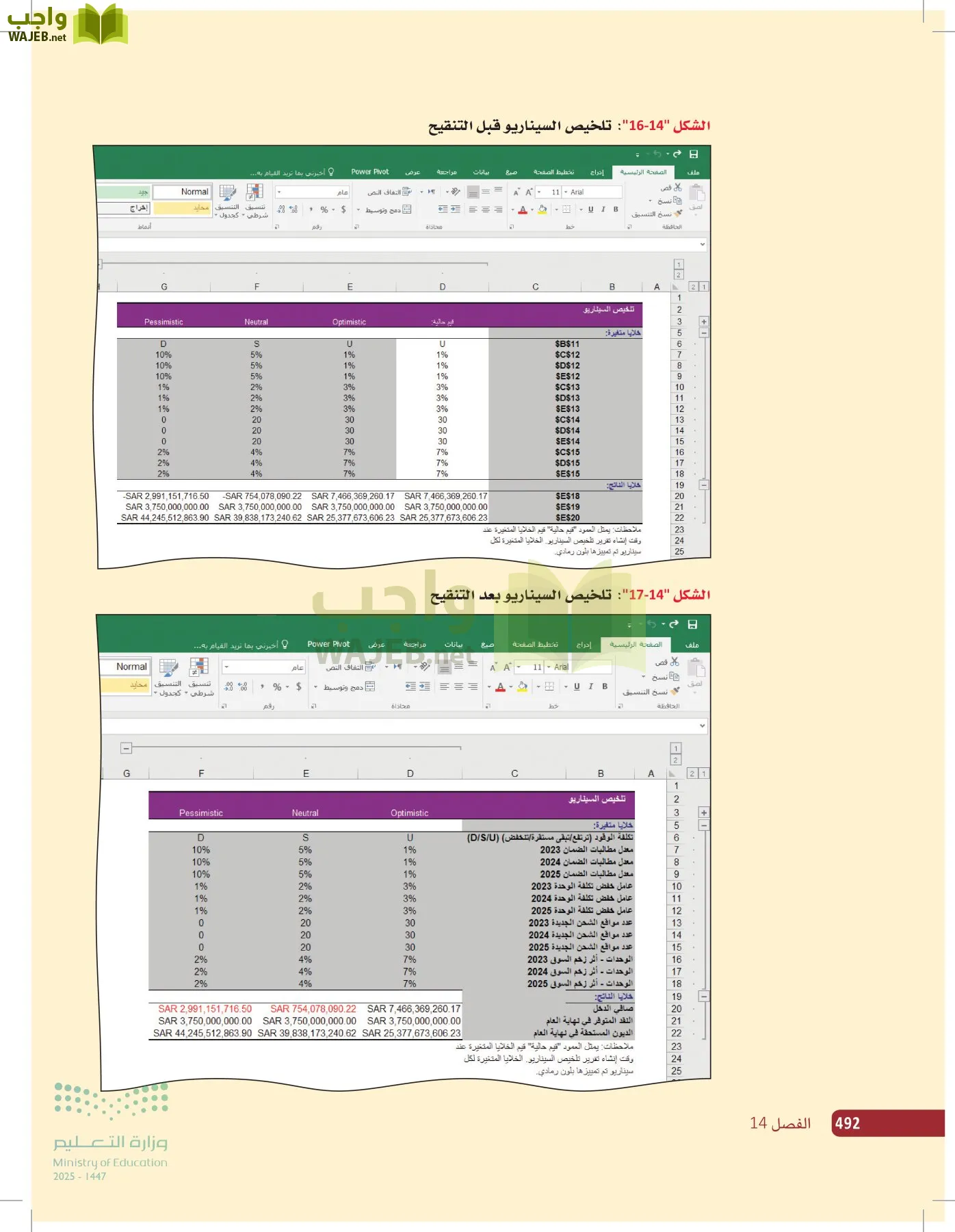 صناعة القرار في الأعمال page-491