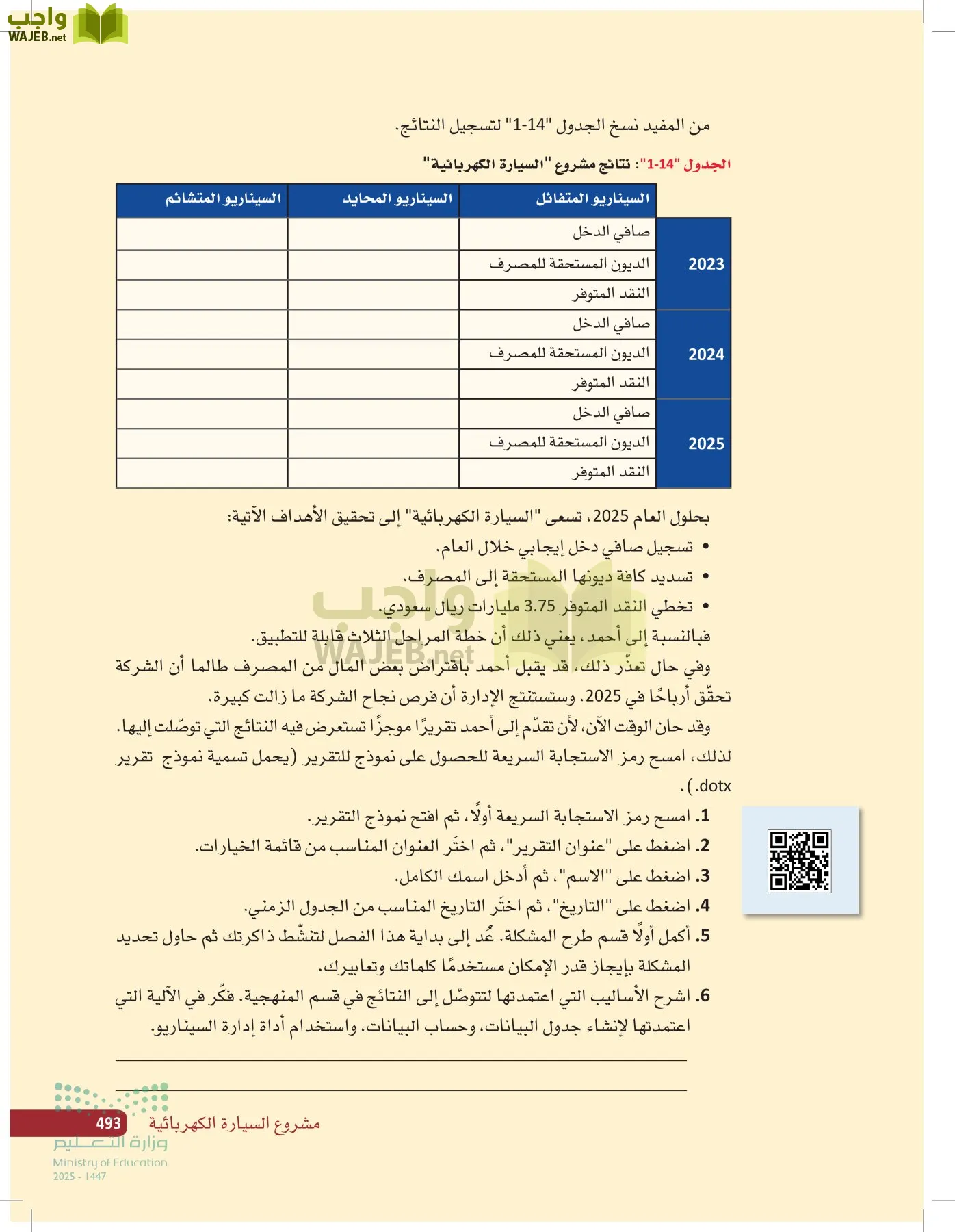 صناعة القرار في الأعمال page-492