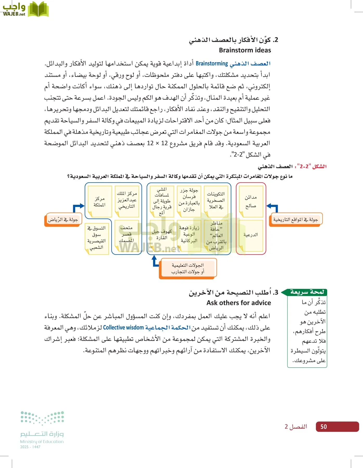 صناعة القرار في الأعمال page-49