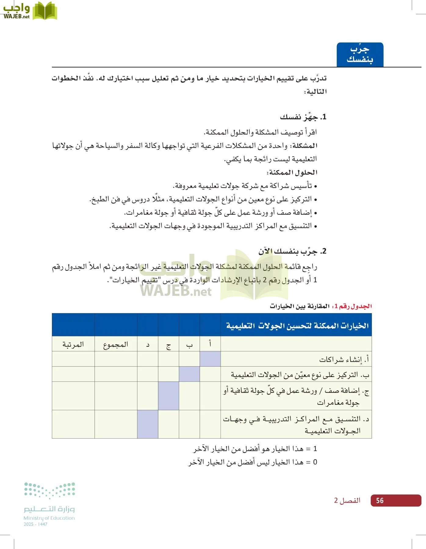 صناعة القرار في الأعمال page-55