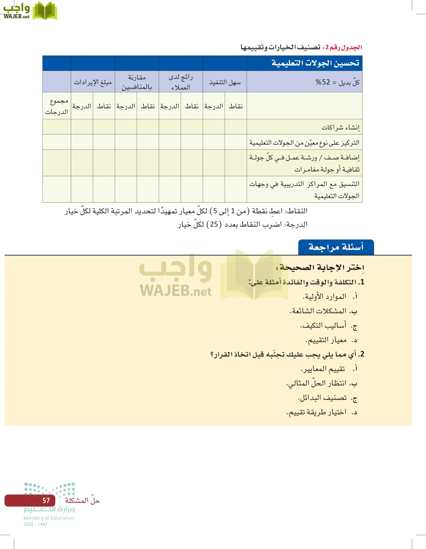 صناعة القرار في الأعمال page-56