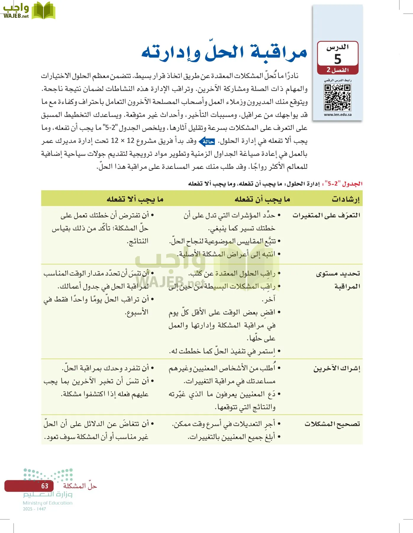 صناعة القرار في الأعمال page-62