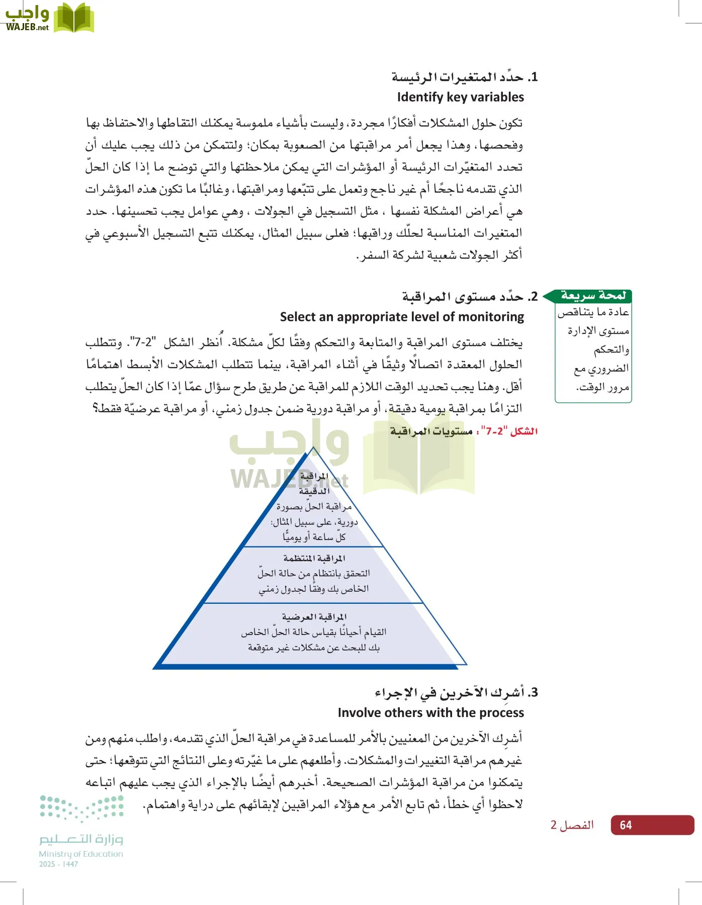 صناعة القرار في الأعمال page-63