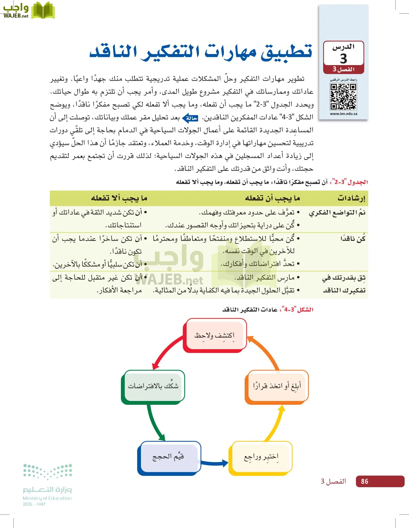صناعة القرار في الأعمال page-85