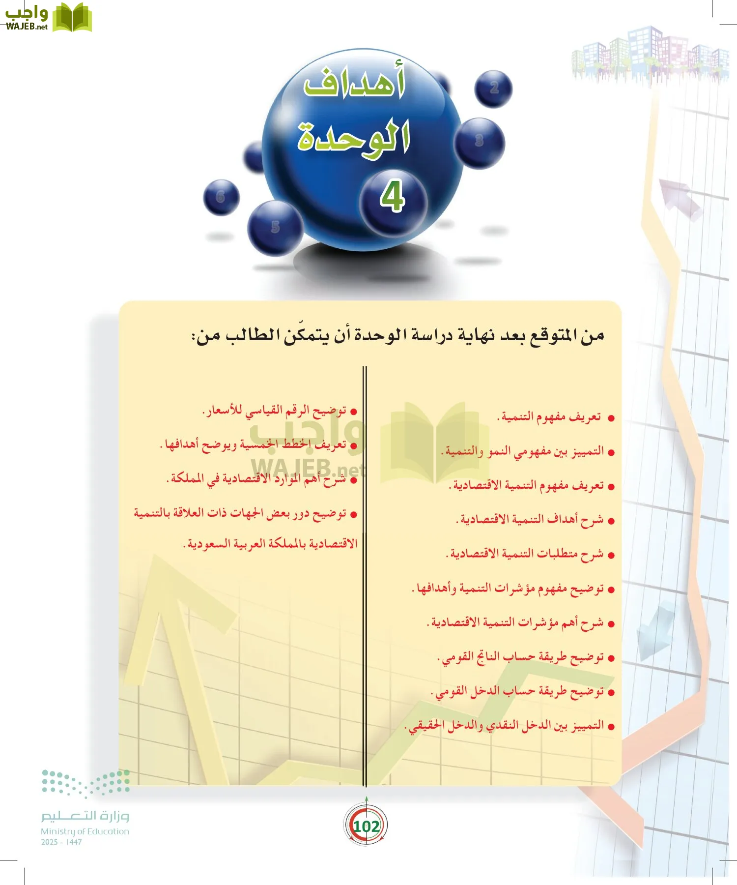 مبادئ الاقتصاد page-101