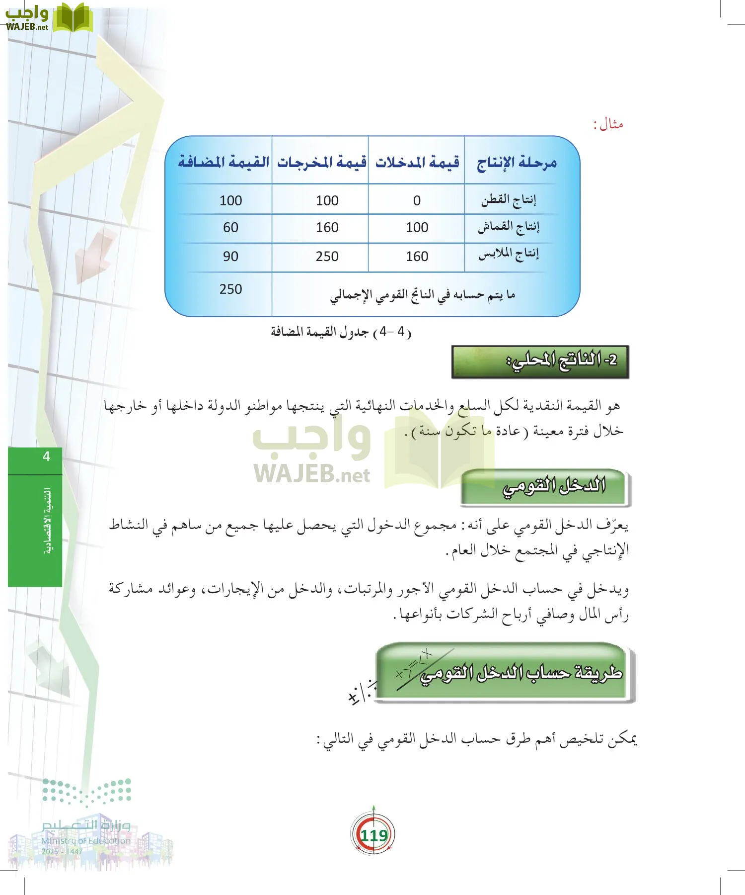 مبادئ الاقتصاد page-118