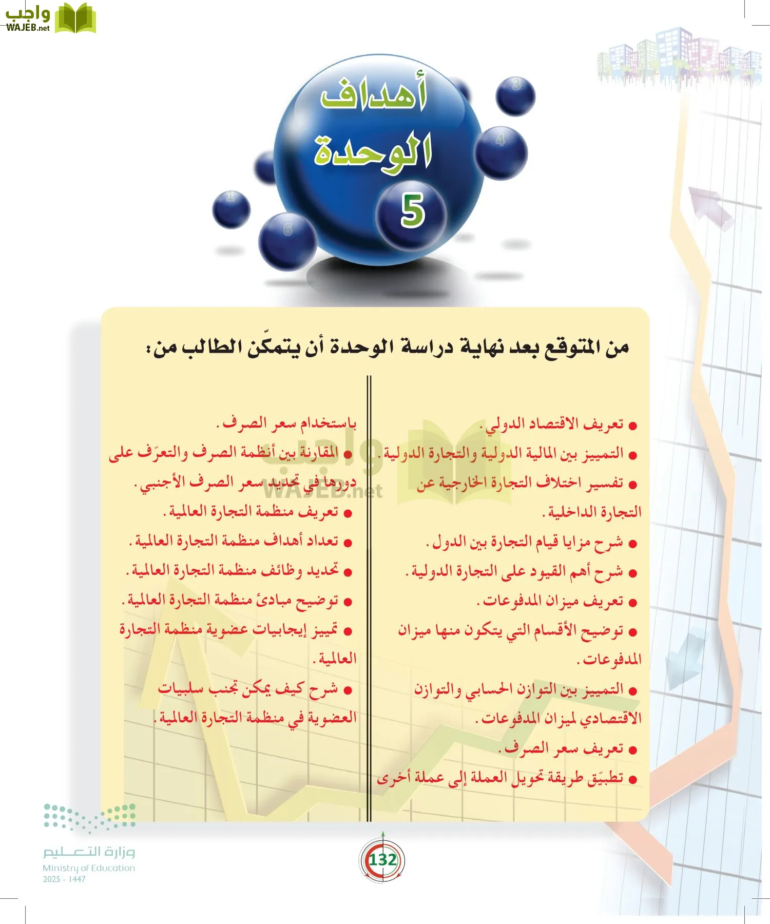 مبادئ الاقتصاد page-131