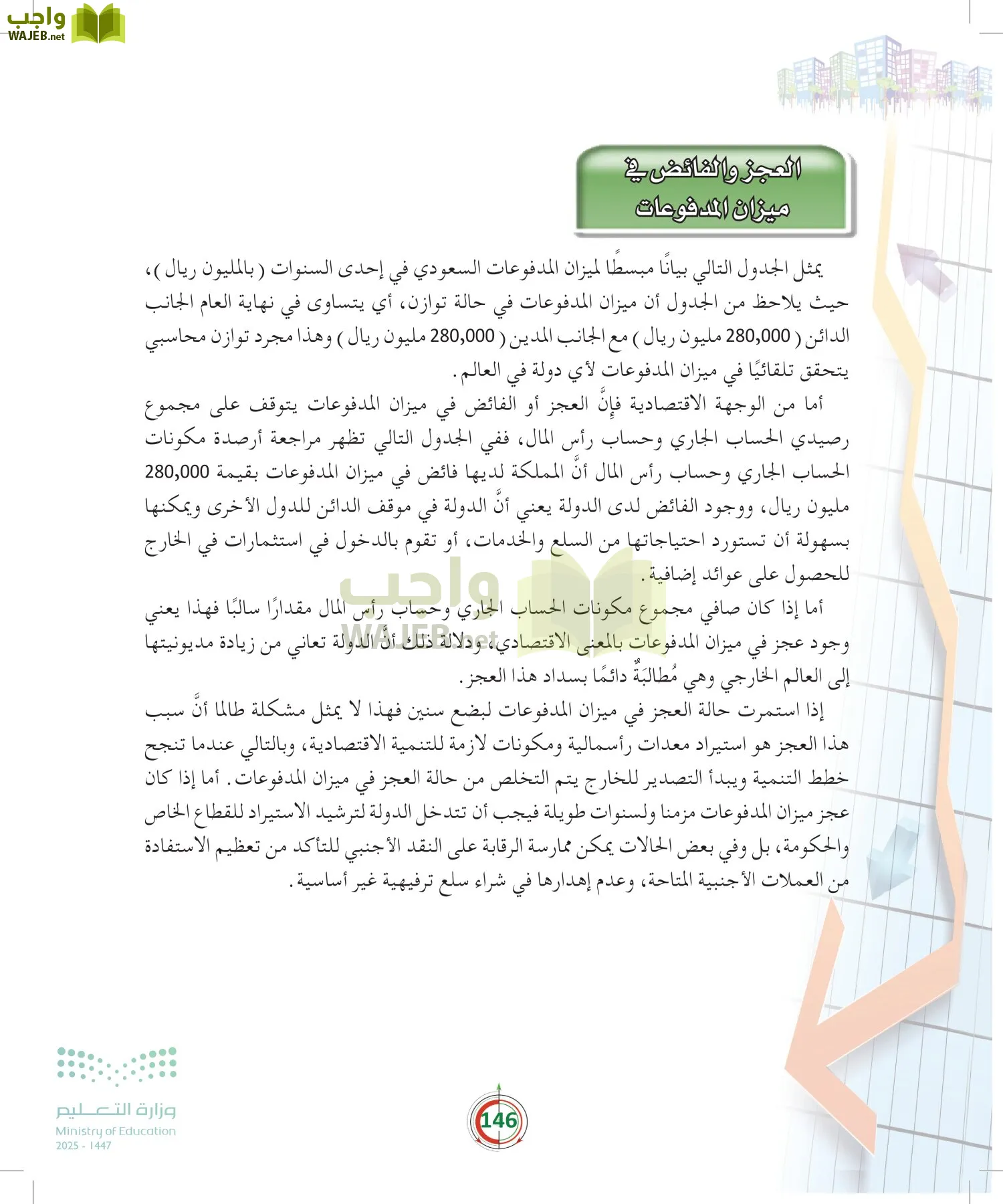 مبادئ الاقتصاد page-145