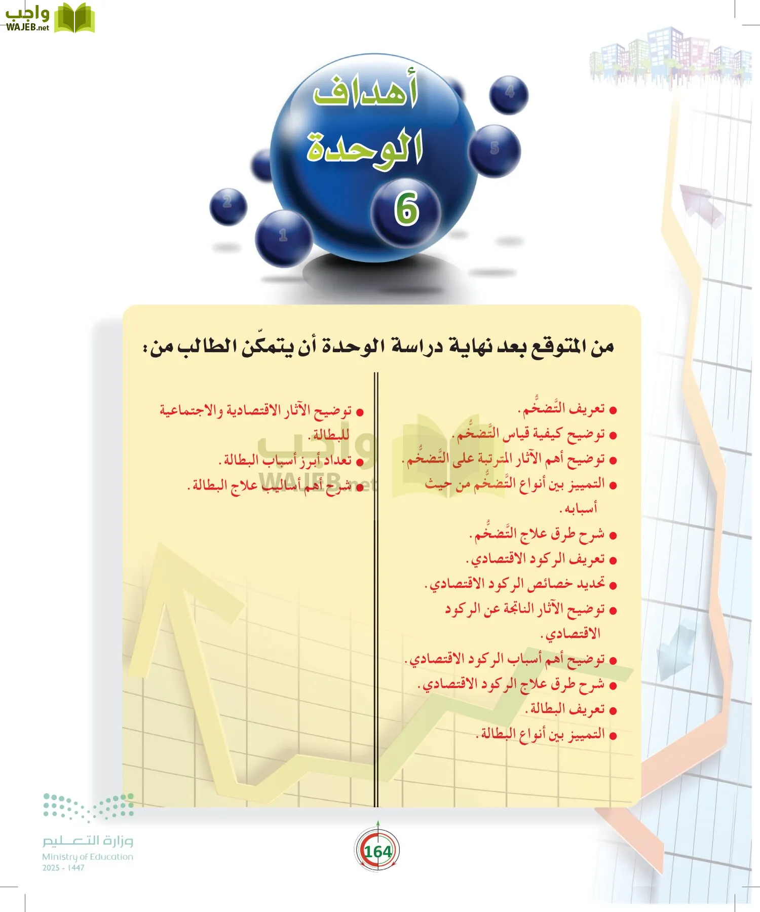 مبادئ الاقتصاد page-163