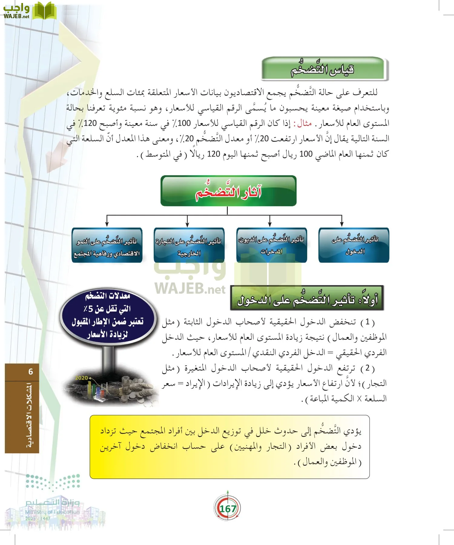 مبادئ الاقتصاد page-166