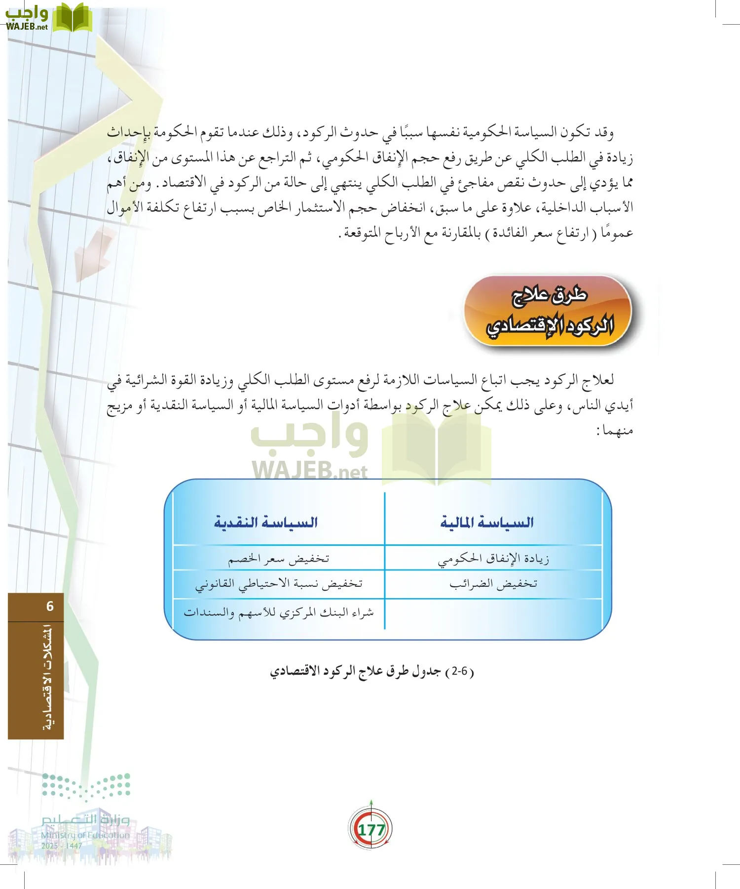مبادئ الاقتصاد page-176