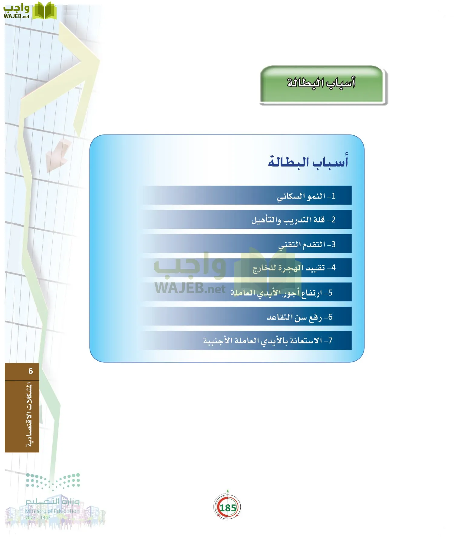 مبادئ الاقتصاد page-184