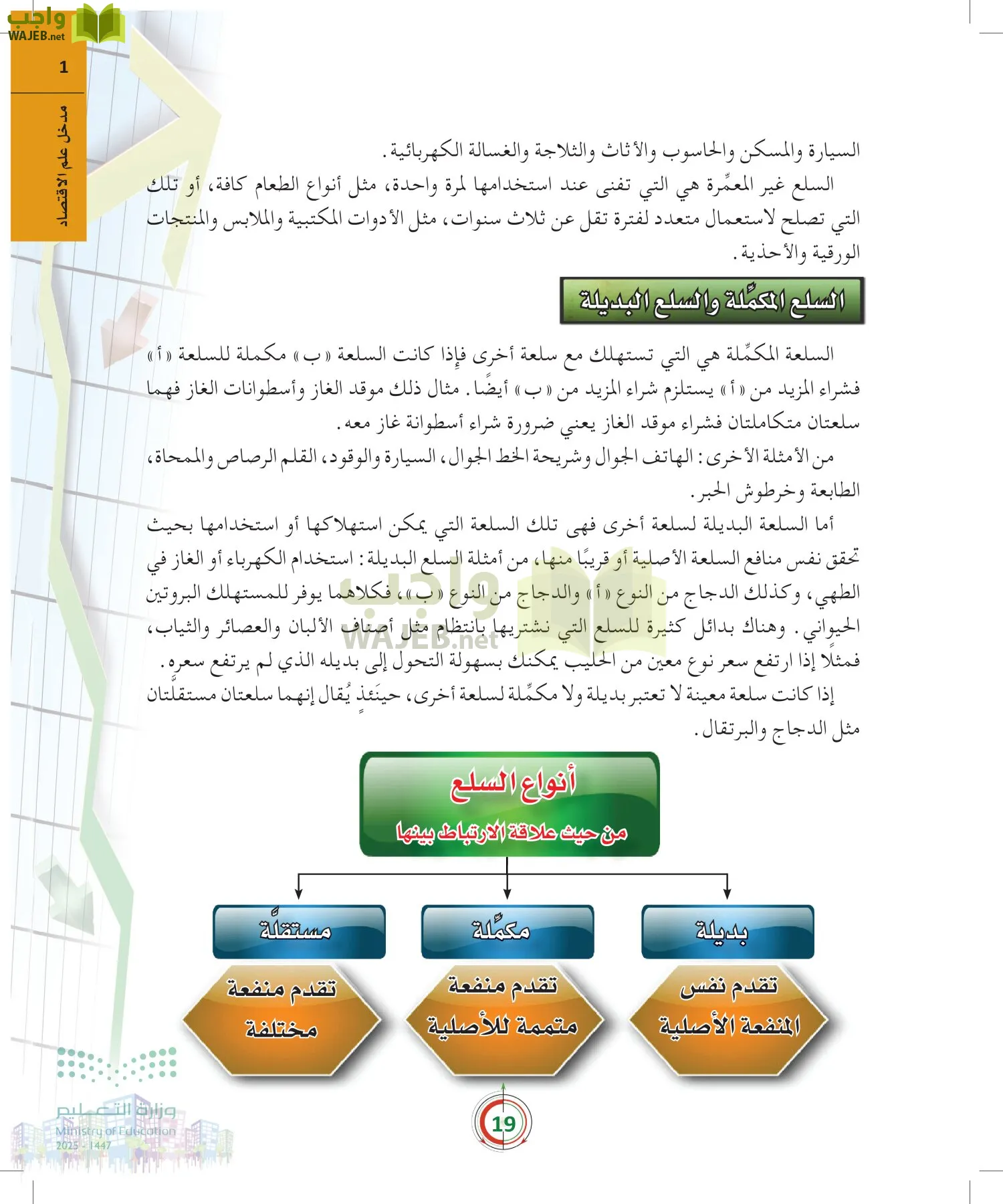 مبادئ الاقتصاد page-18