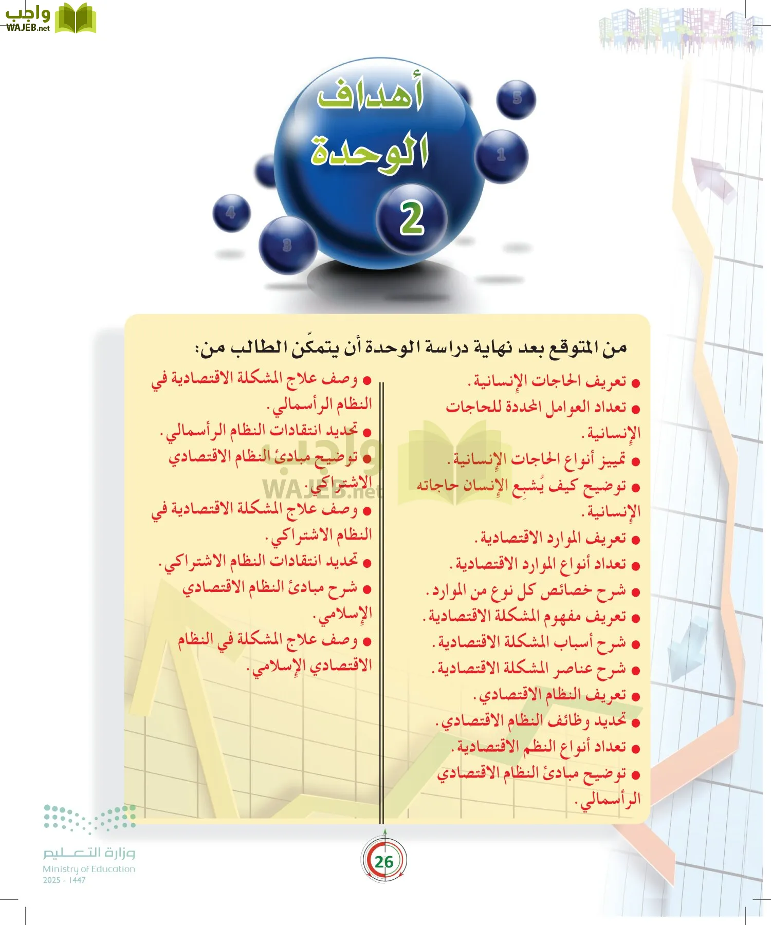 مبادئ الاقتصاد page-25