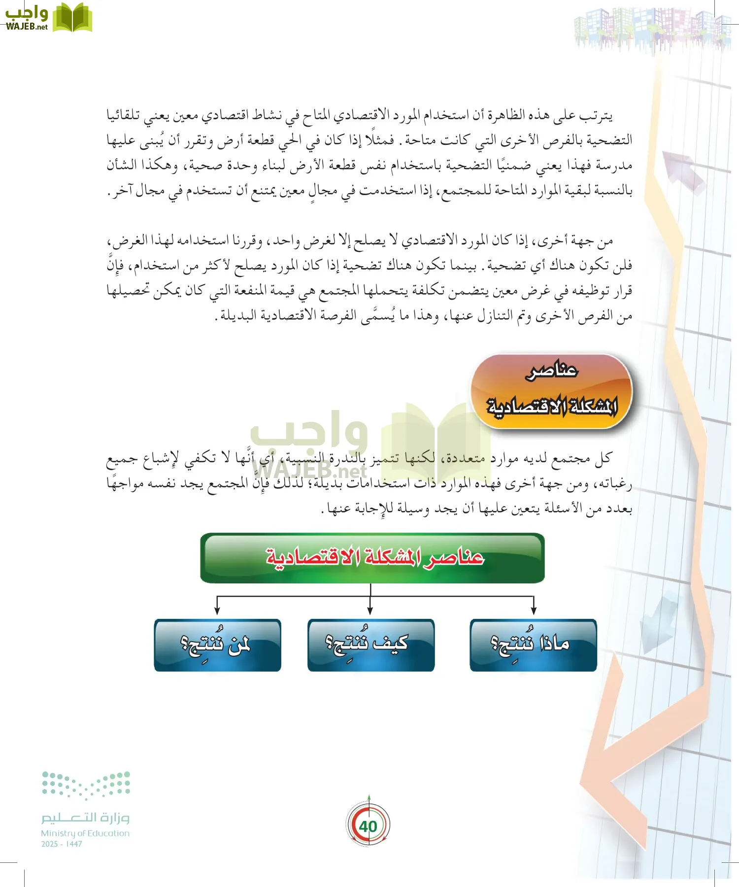 مبادئ الاقتصاد page-39