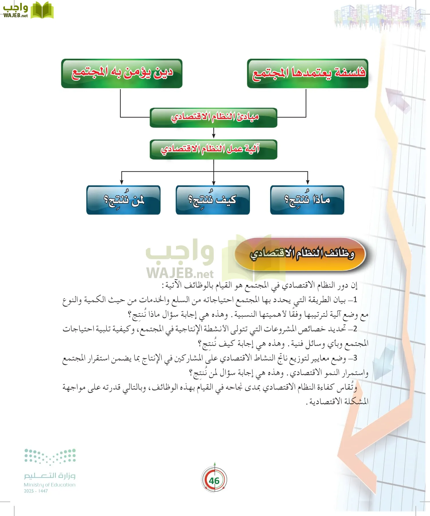مبادئ الاقتصاد page-45