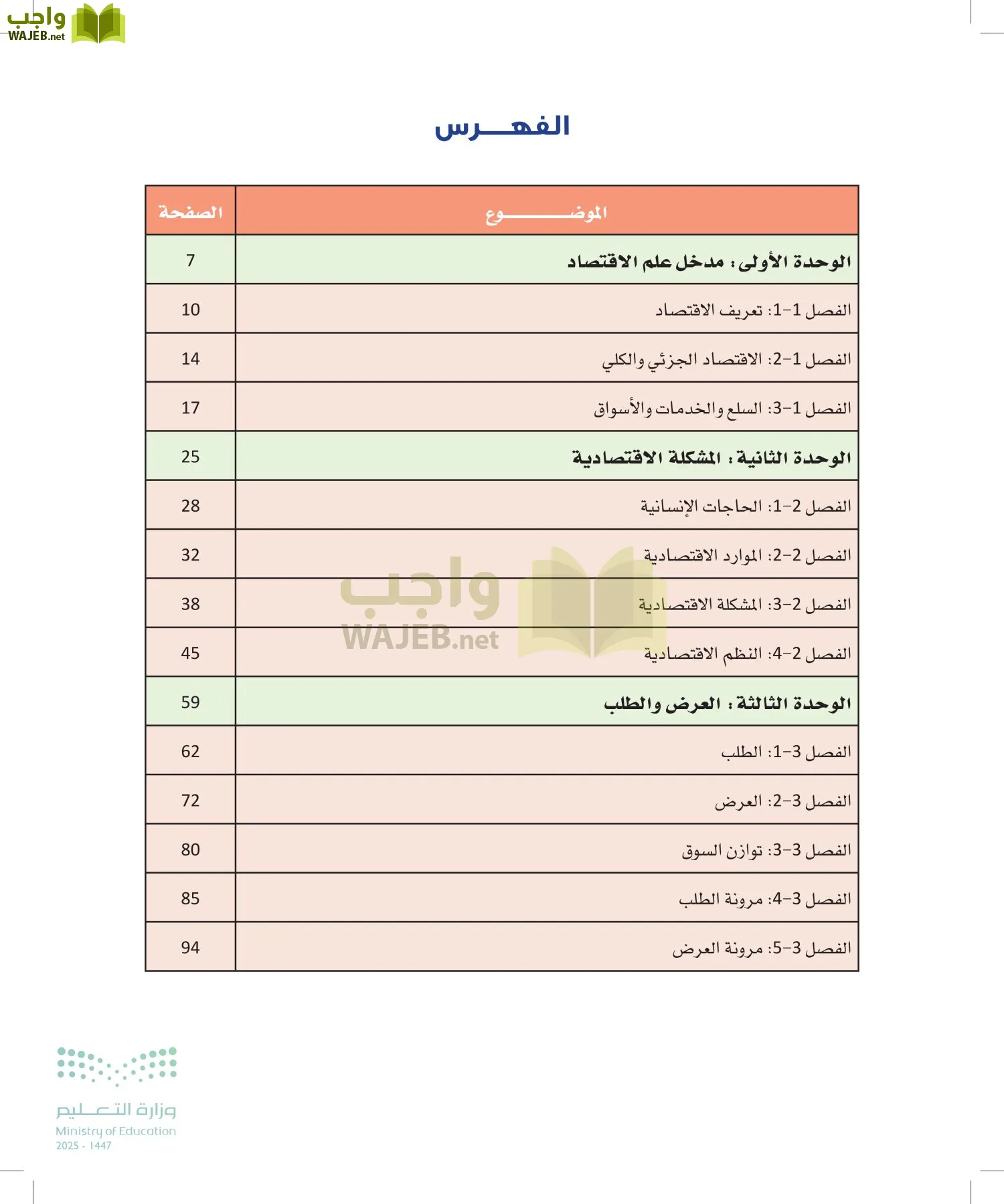 مبادئ الاقتصاد page-4
