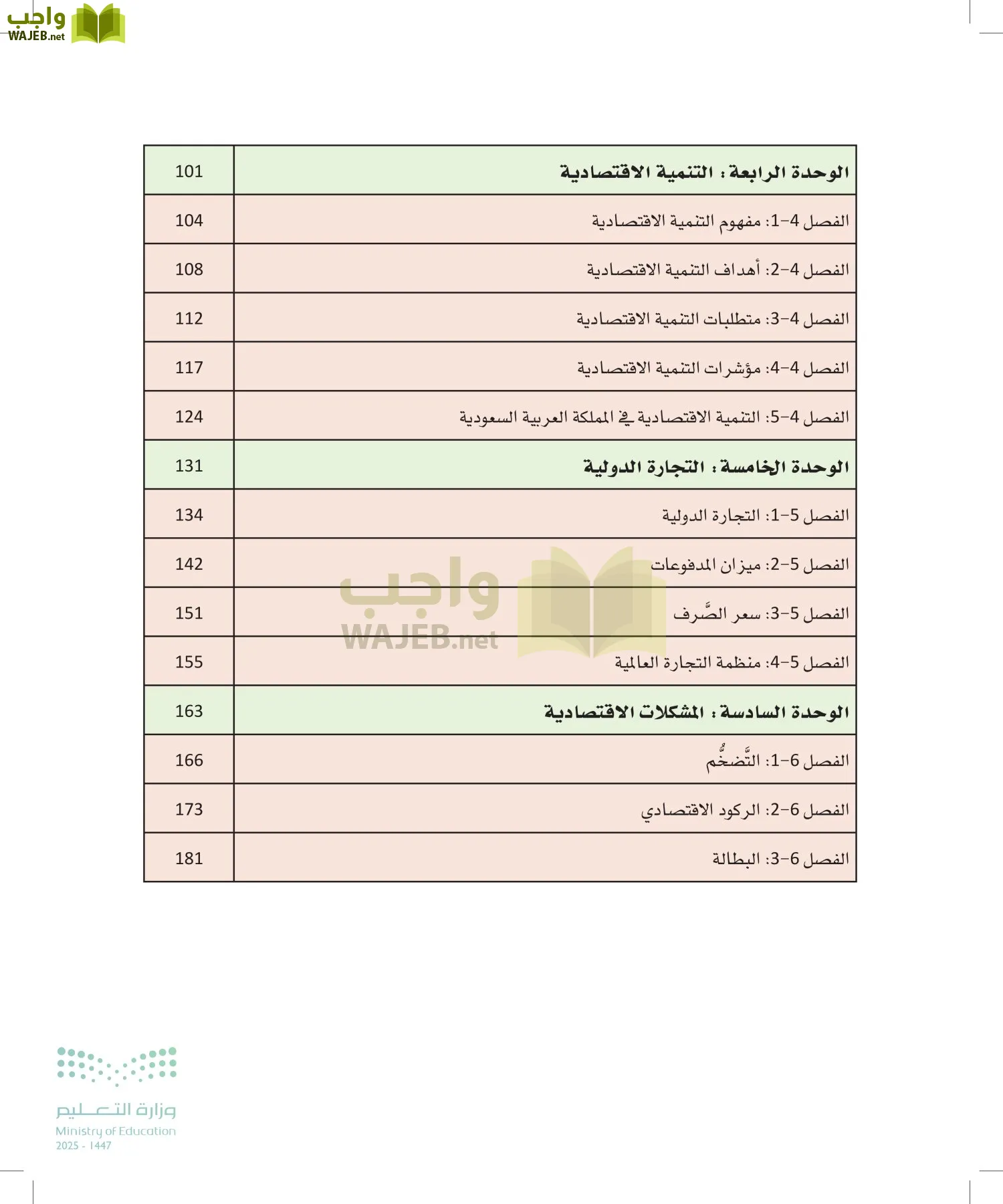 مبادئ الاقتصاد page-5