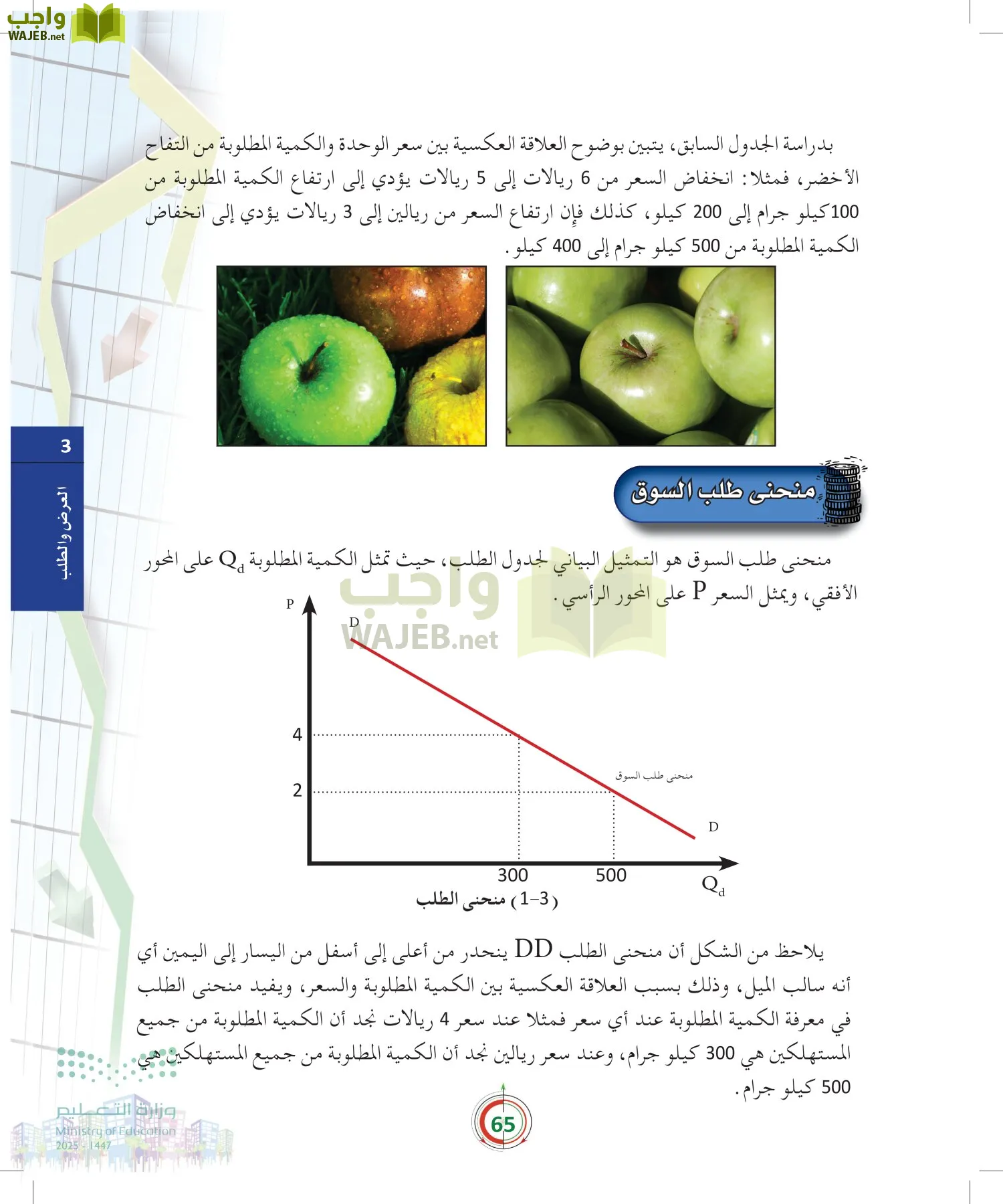 مبادئ الاقتصاد page-64