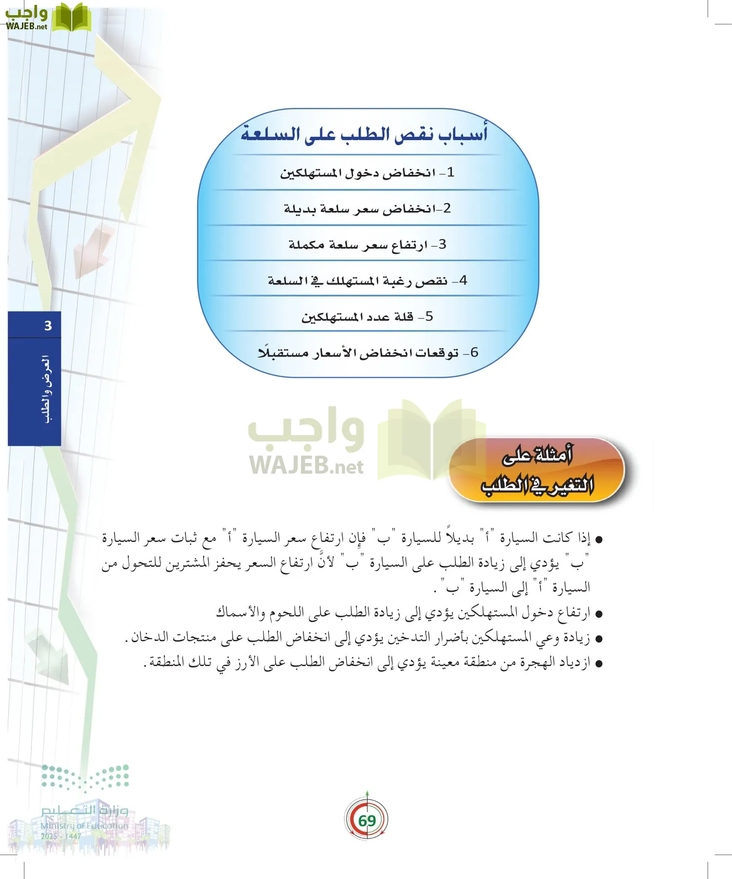مبادئ الاقتصاد page-68