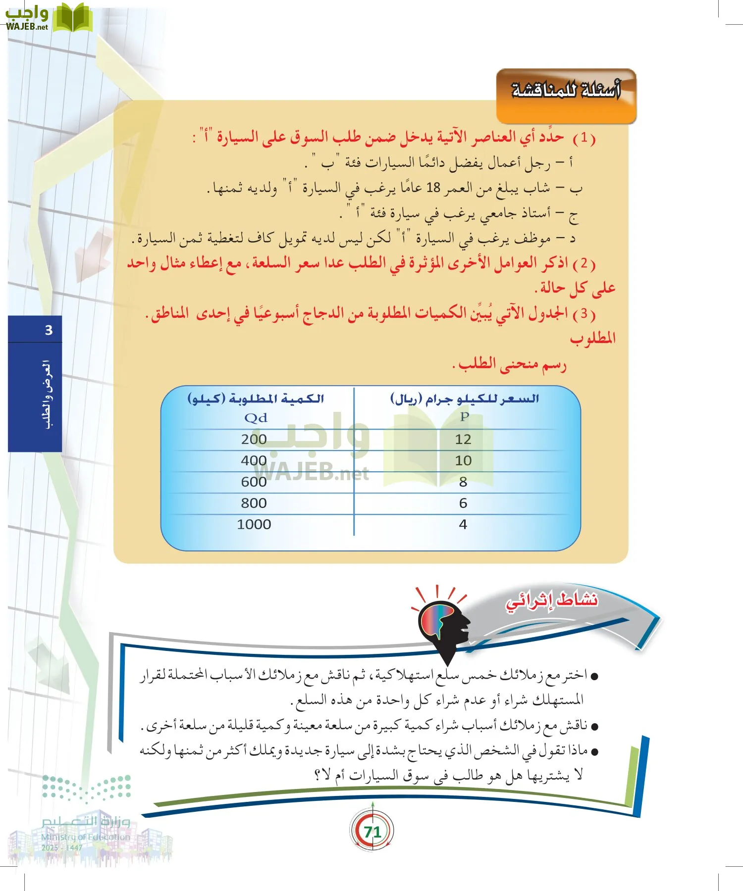 مبادئ الاقتصاد page-70