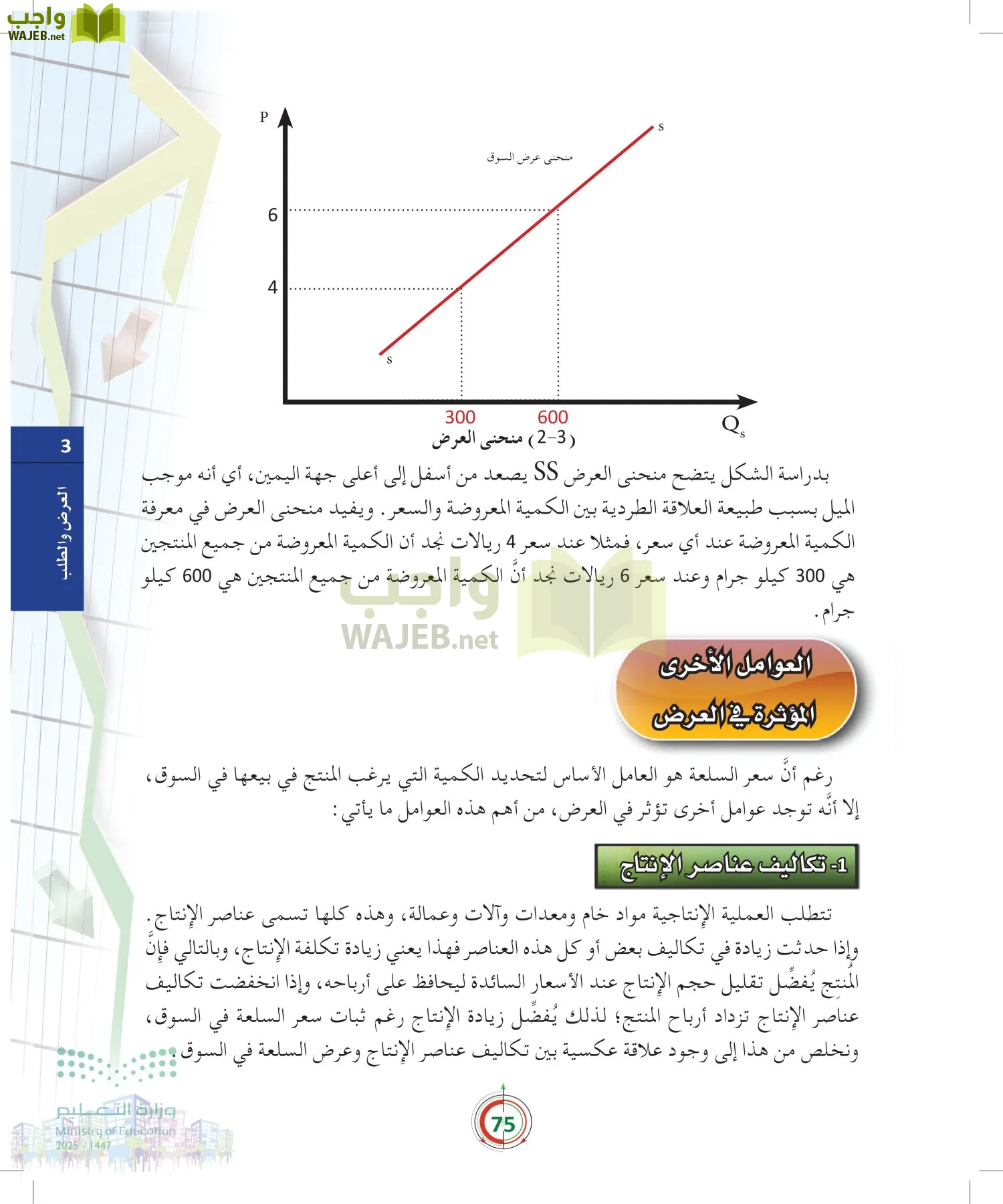 مبادئ الاقتصاد page-74