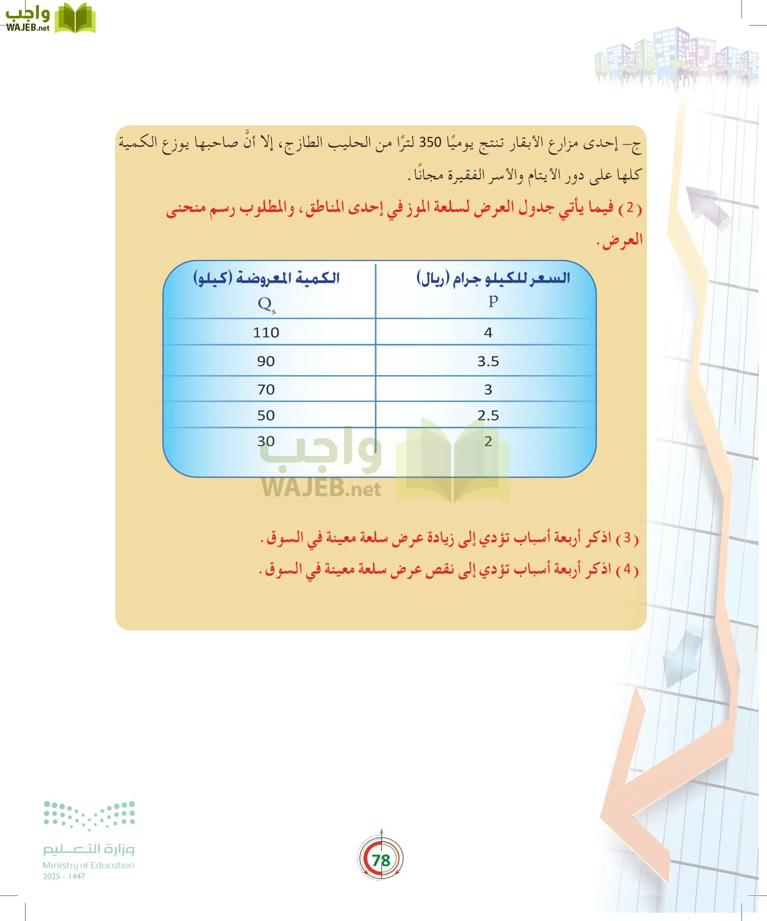 مبادئ الاقتصاد page-77