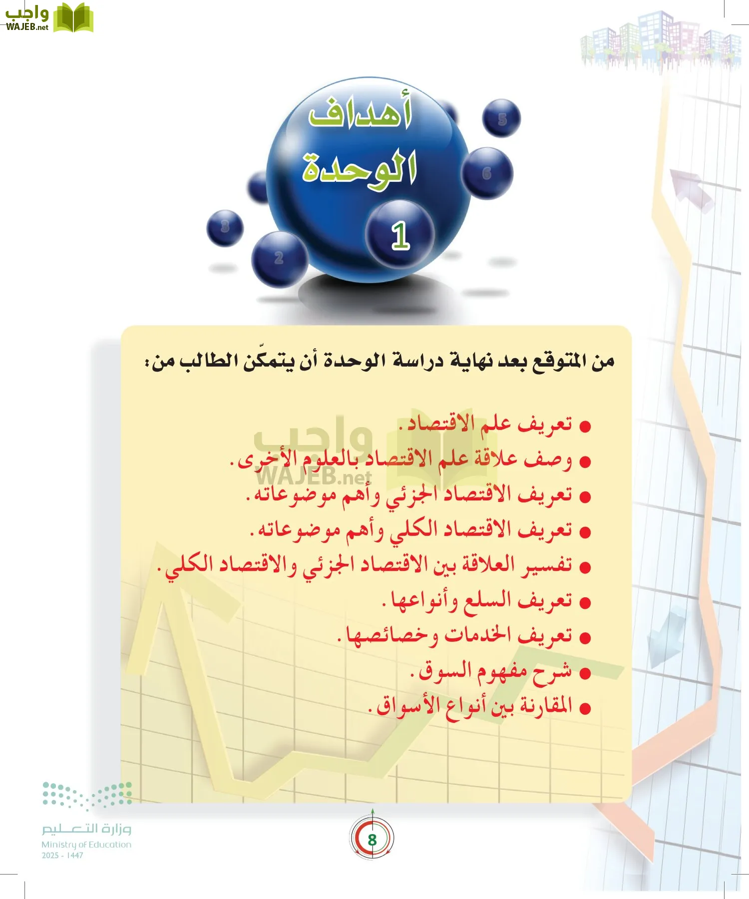 مبادئ الاقتصاد page-7