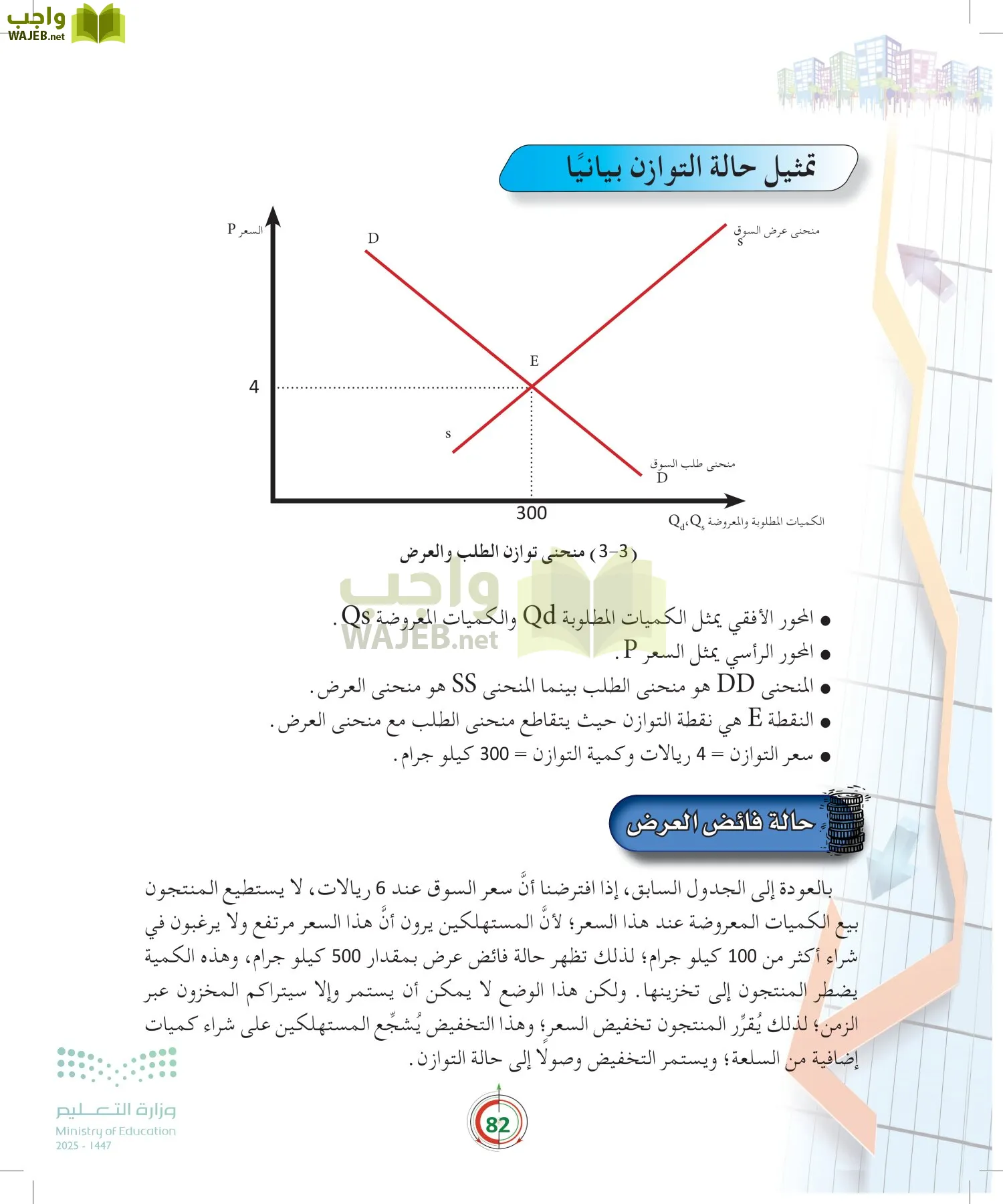 مبادئ الاقتصاد page-81