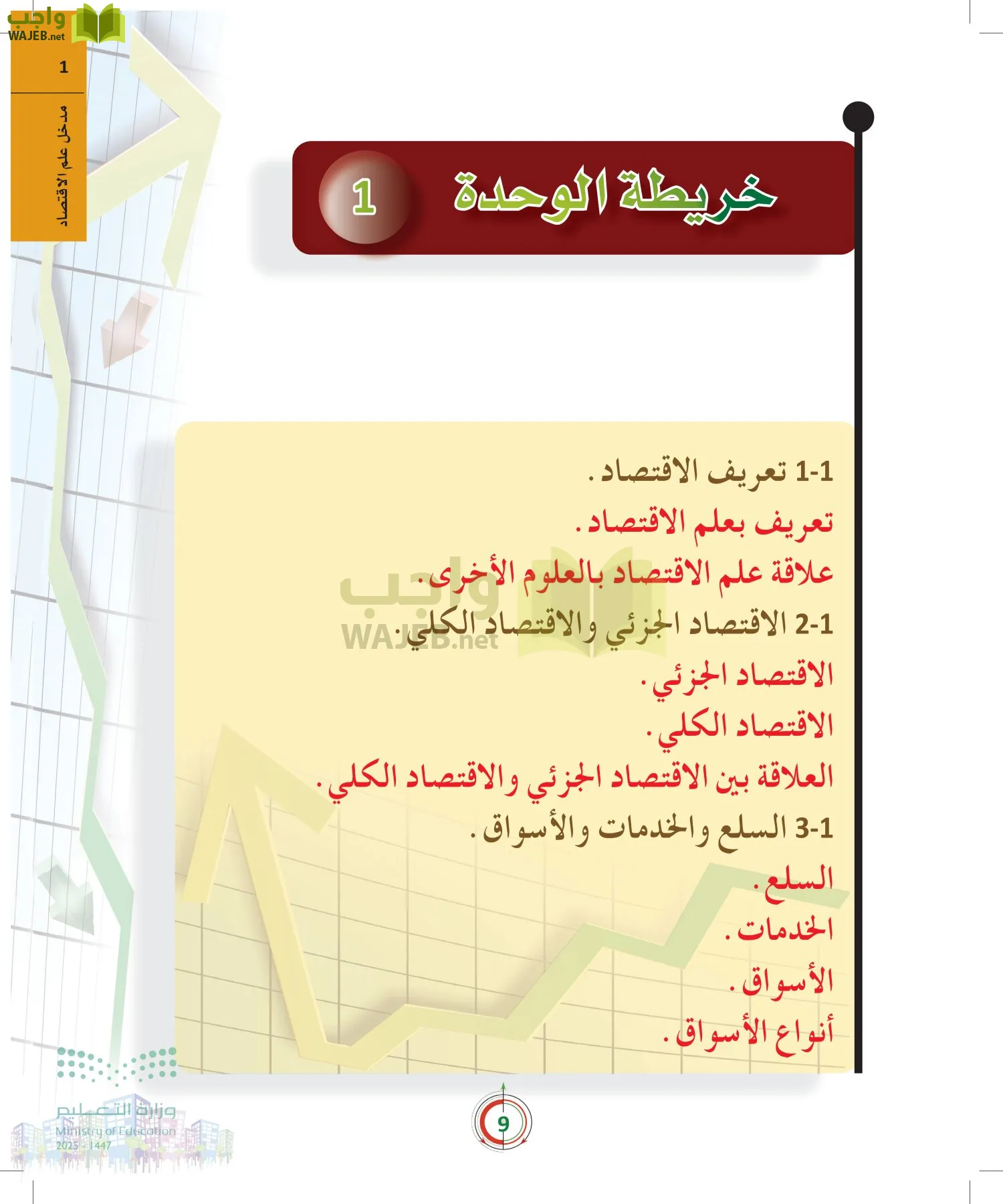 مبادئ الاقتصاد page-8