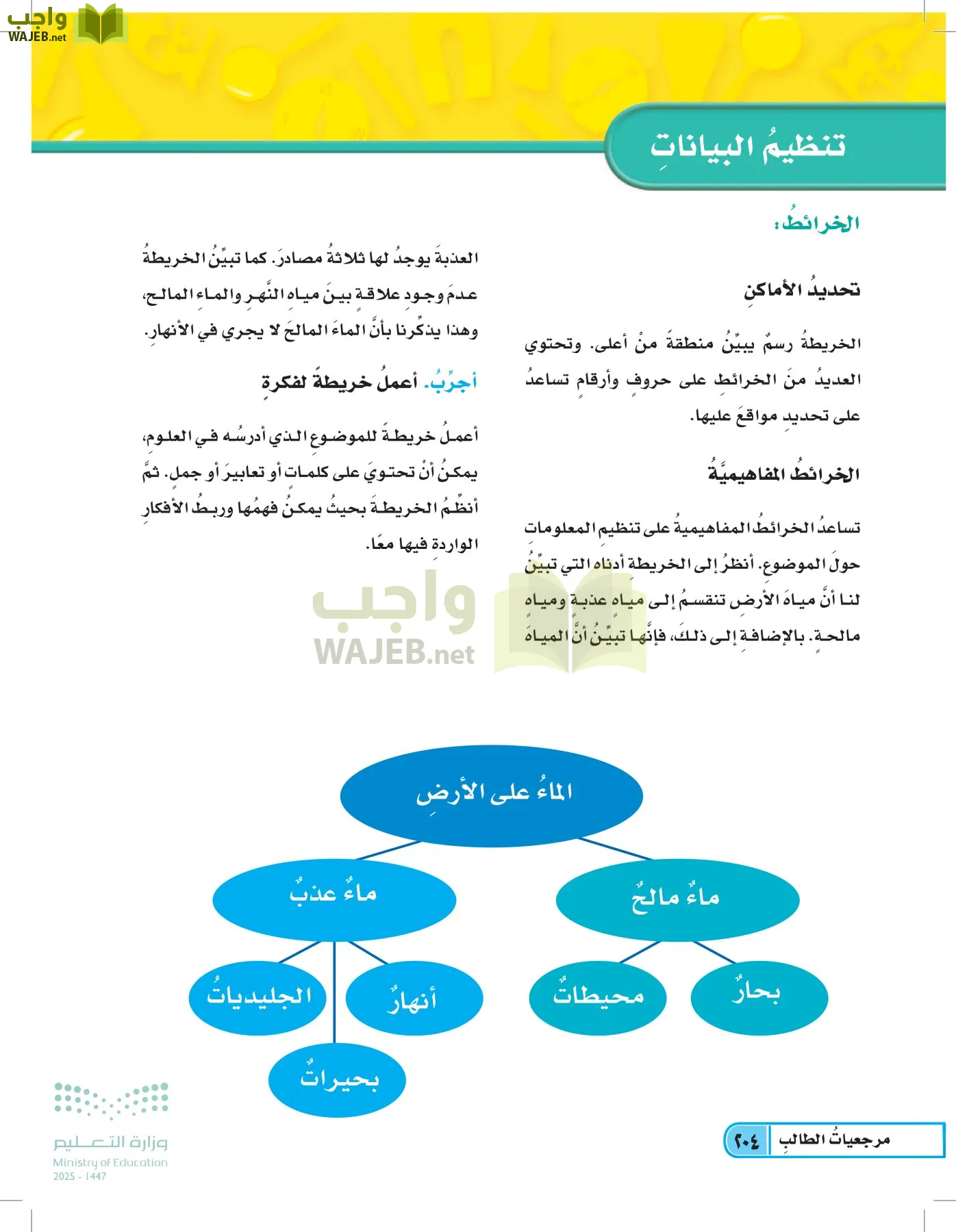 العلوم page-203