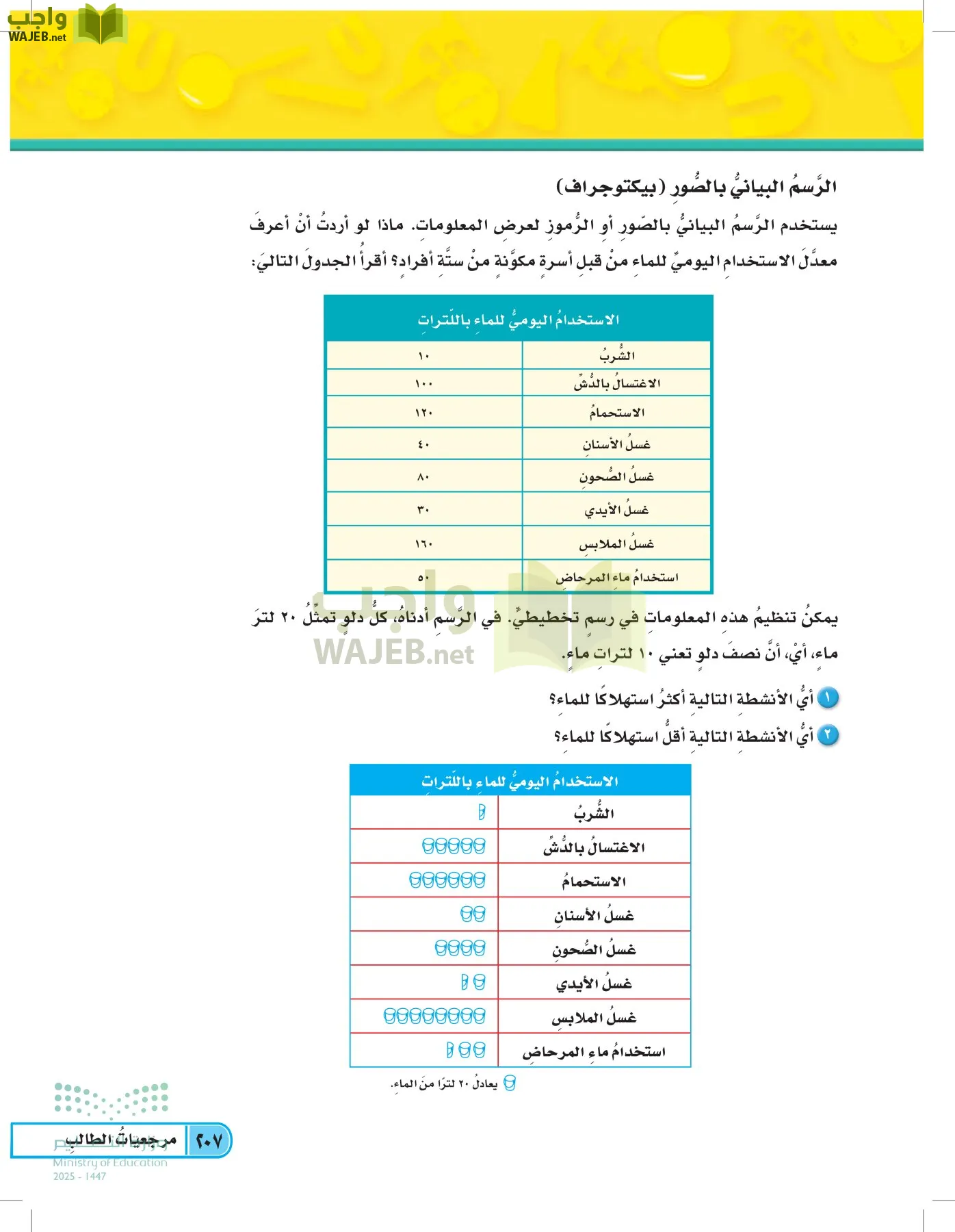 العلوم page-206