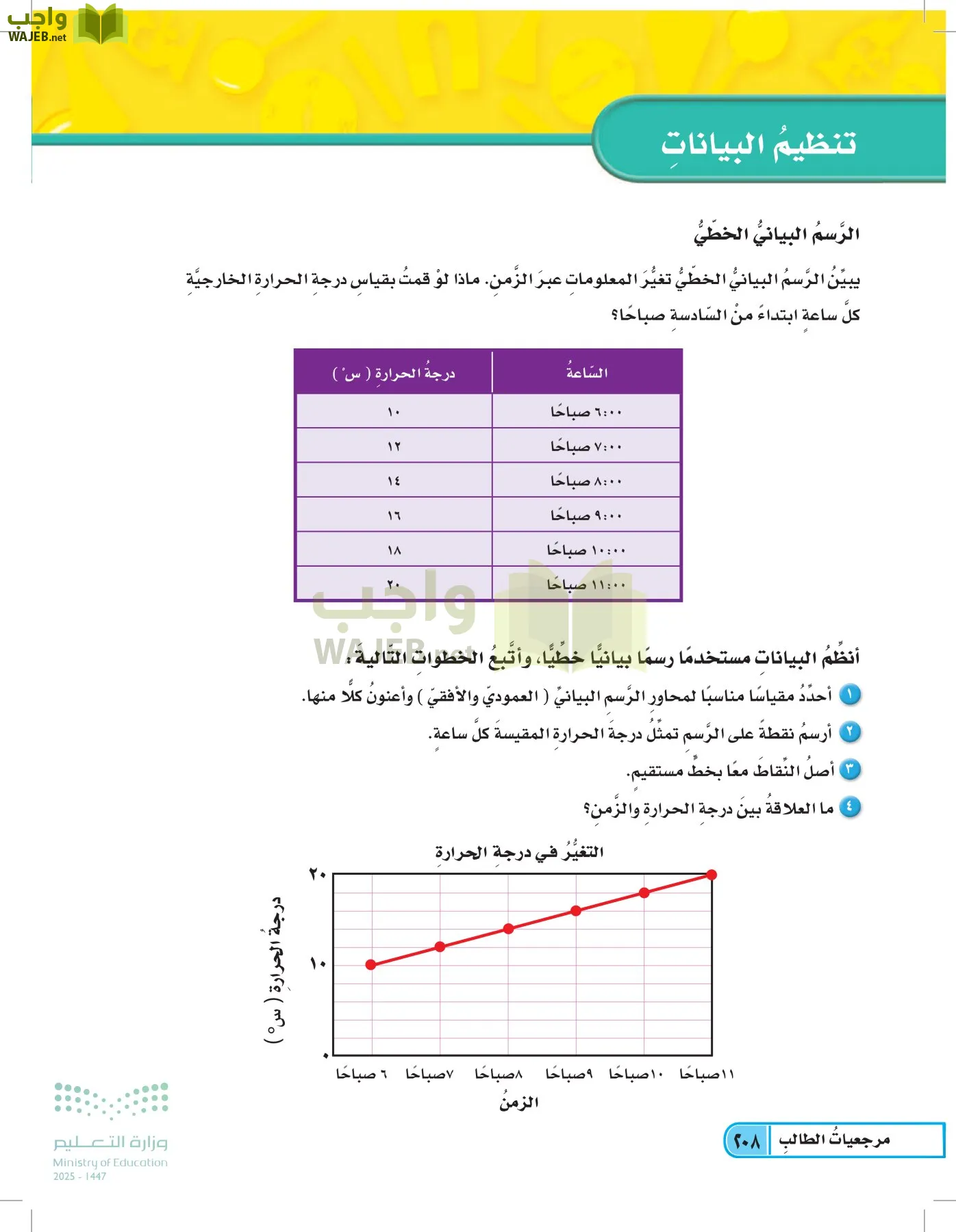 العلوم page-207