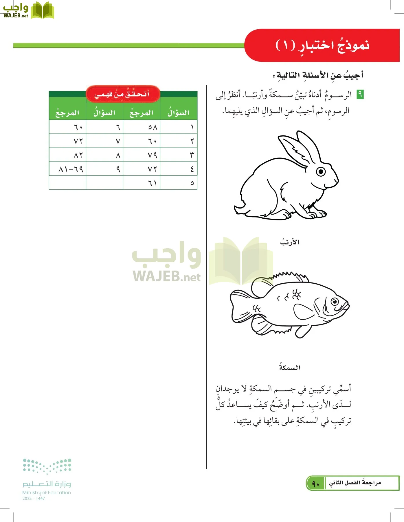 العلوم page-89