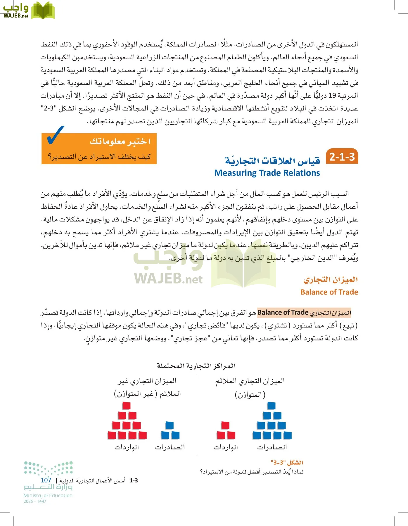 مقدمة في الأعمال page-106