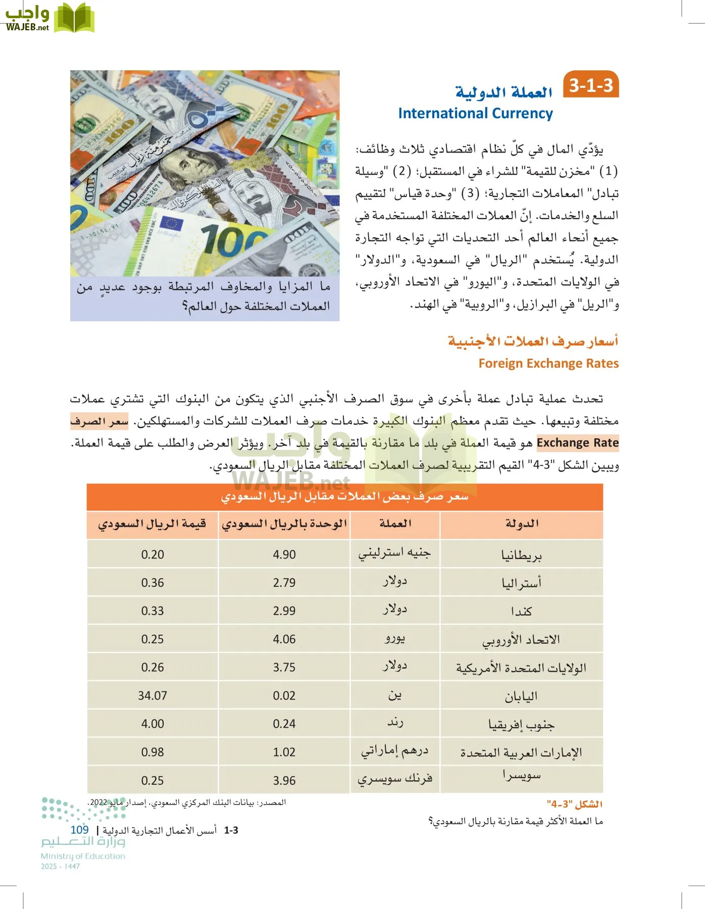 مقدمة في الأعمال page-108
