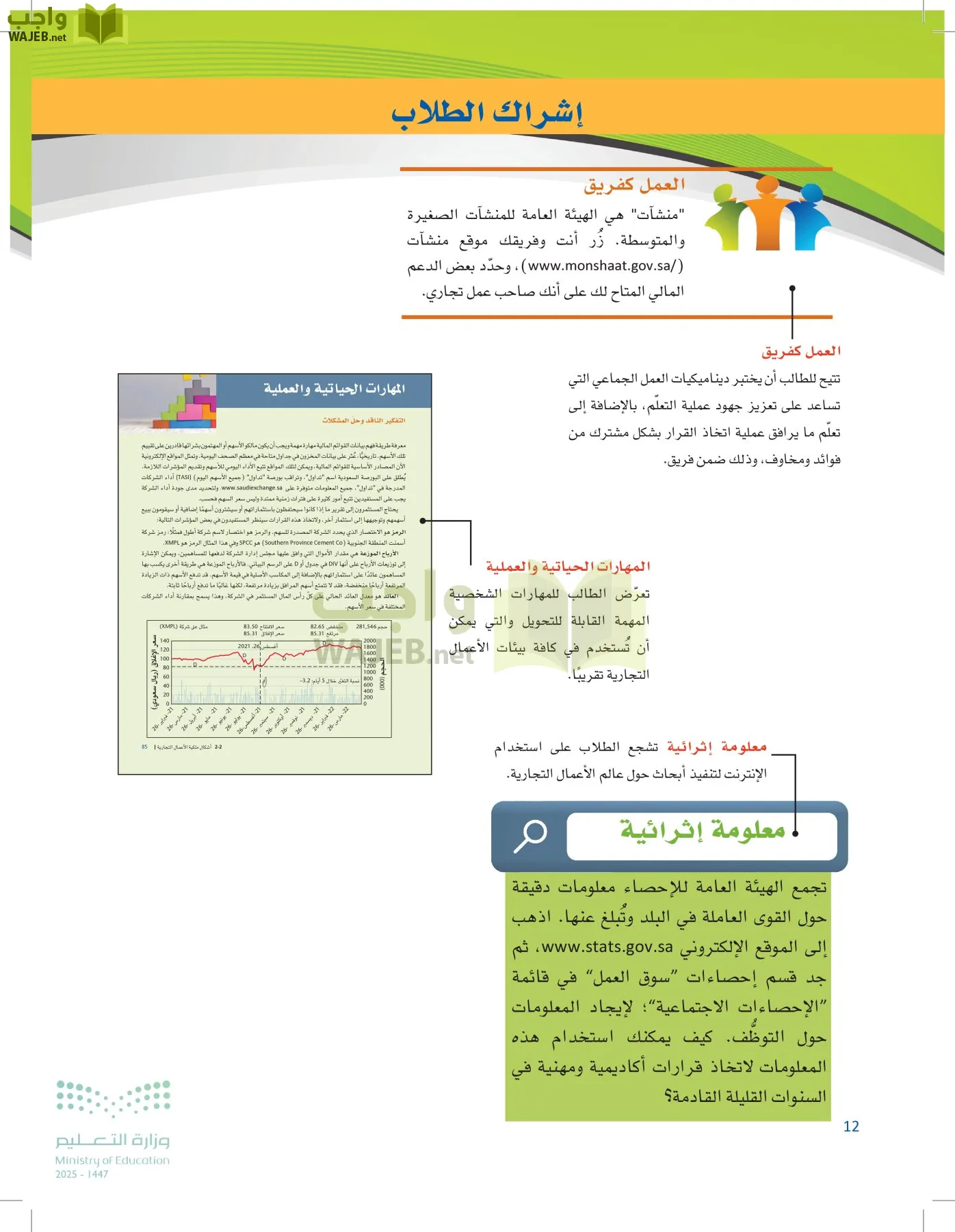مقدمة في الأعمال page-11