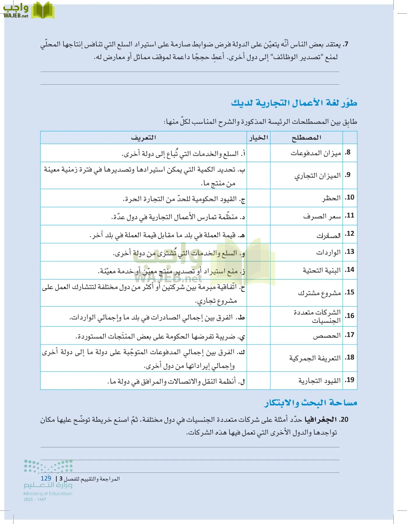 مقدمة في الأعمال page-128