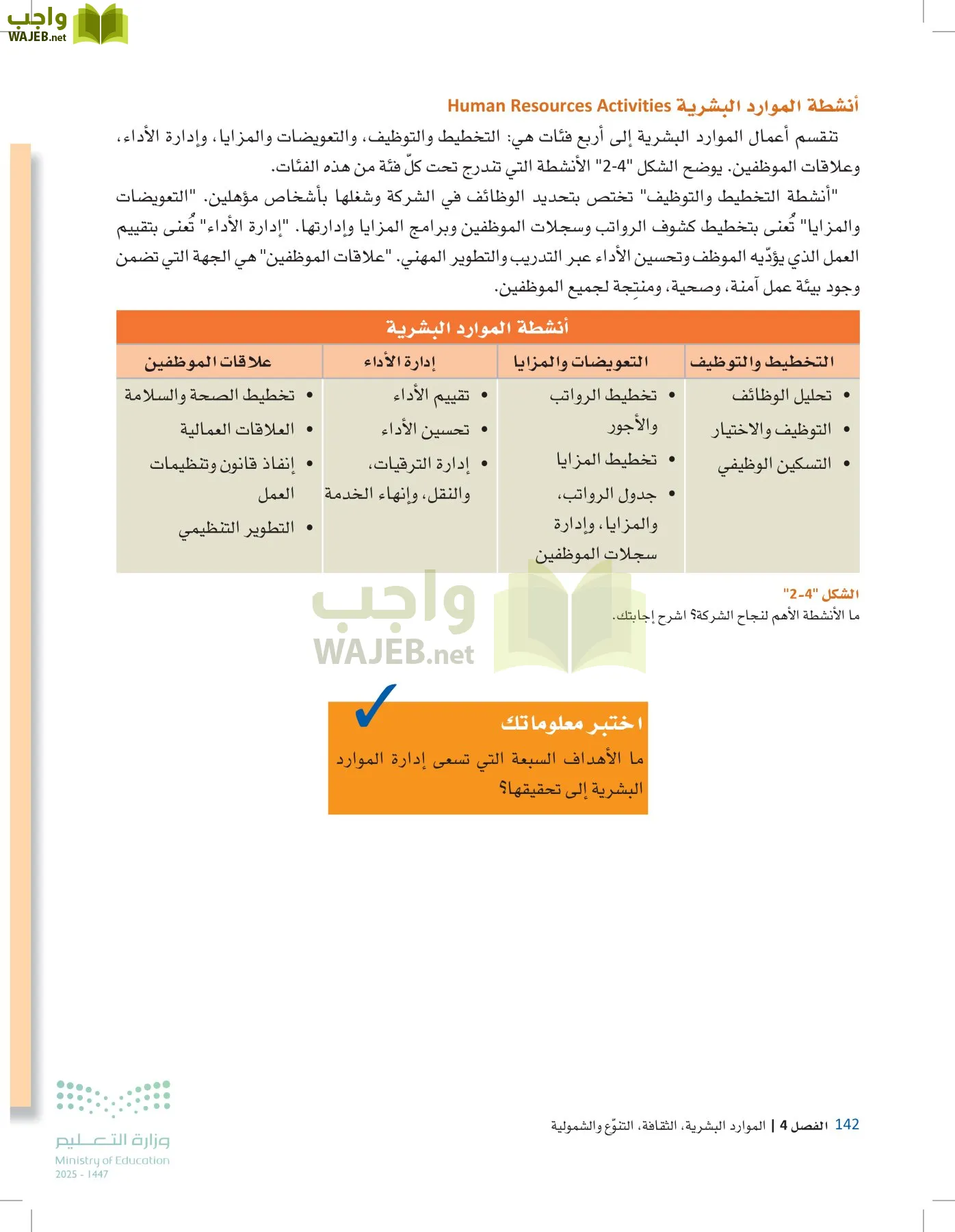 مقدمة في الأعمال page-141