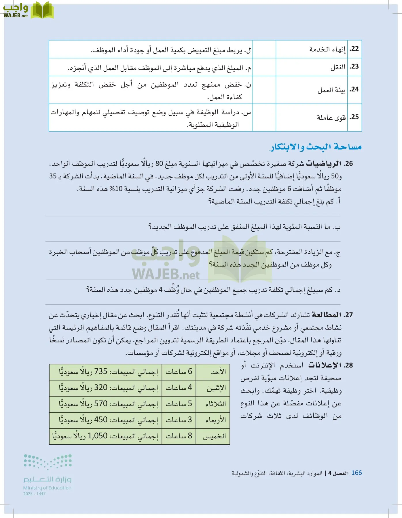 مقدمة في الأعمال page-165
