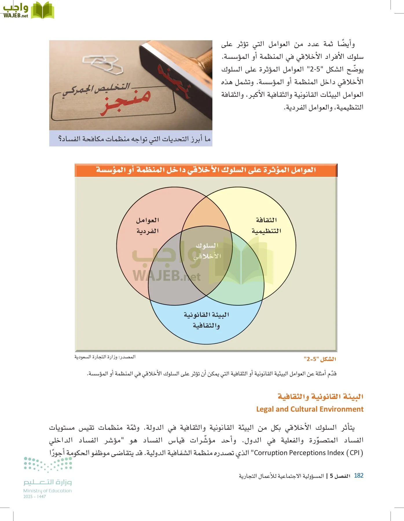 مقدمة في الأعمال page-181