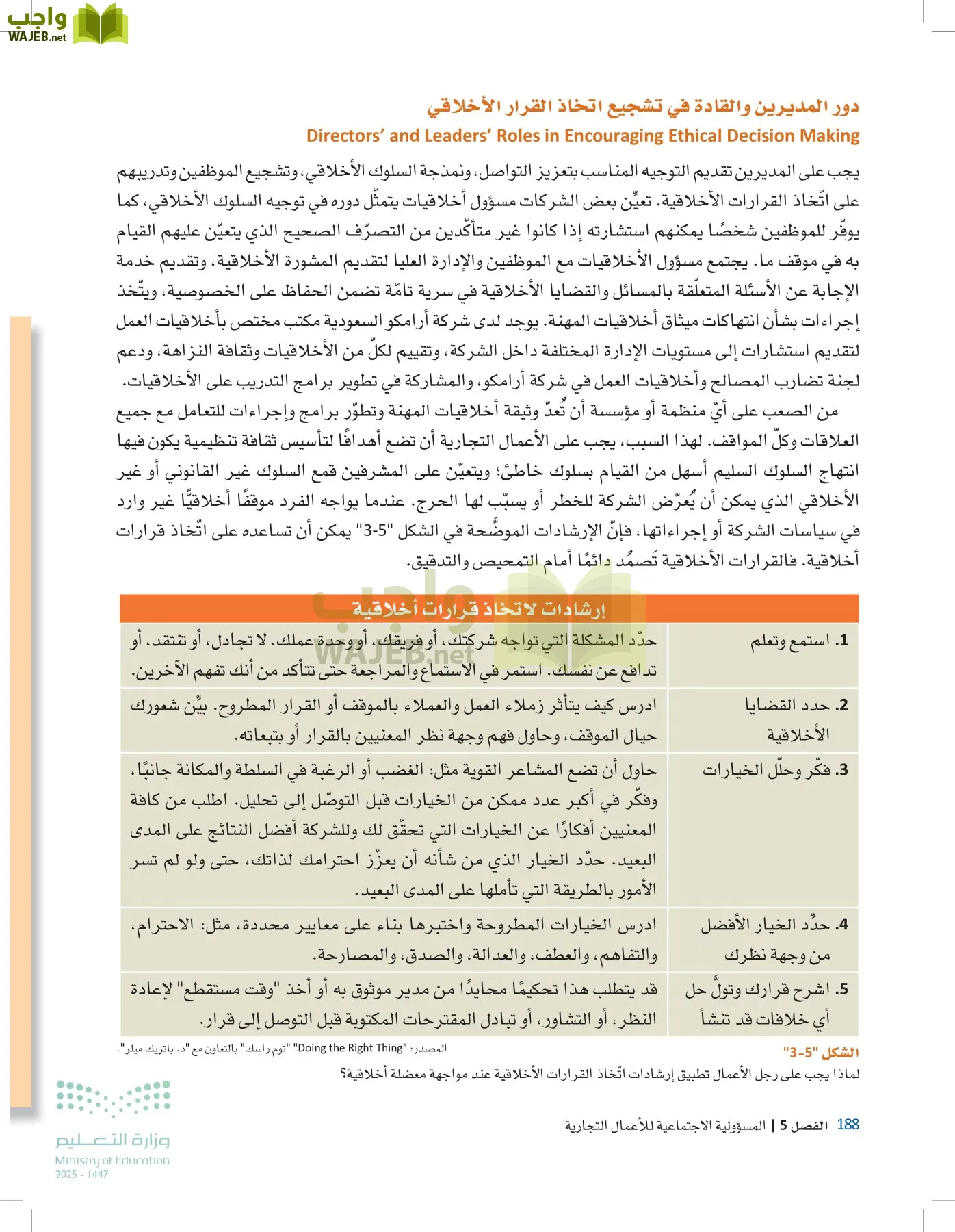 مقدمة في الأعمال page-187